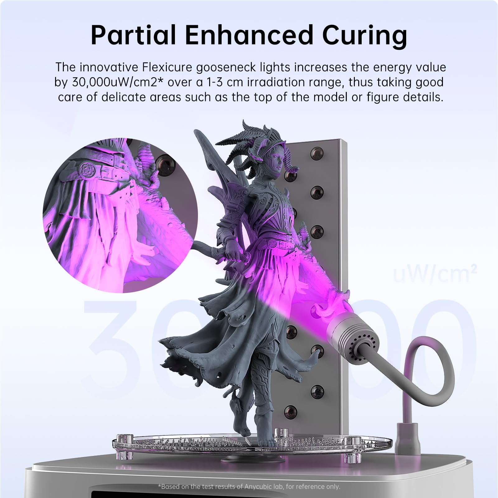 ANYCUBIC Wash and Cure 3 Plus Station - Upgraded 3D Printer Resin Cleaning & Curing Machine with Gooseneck Light, Dual-Layer Design & IPA Saving | Compatible with Photon Mono M5s/M7 Pro/Saturn LCD/SLA/DLP Printers | Perfect for Post-Processing 3D Printed Models