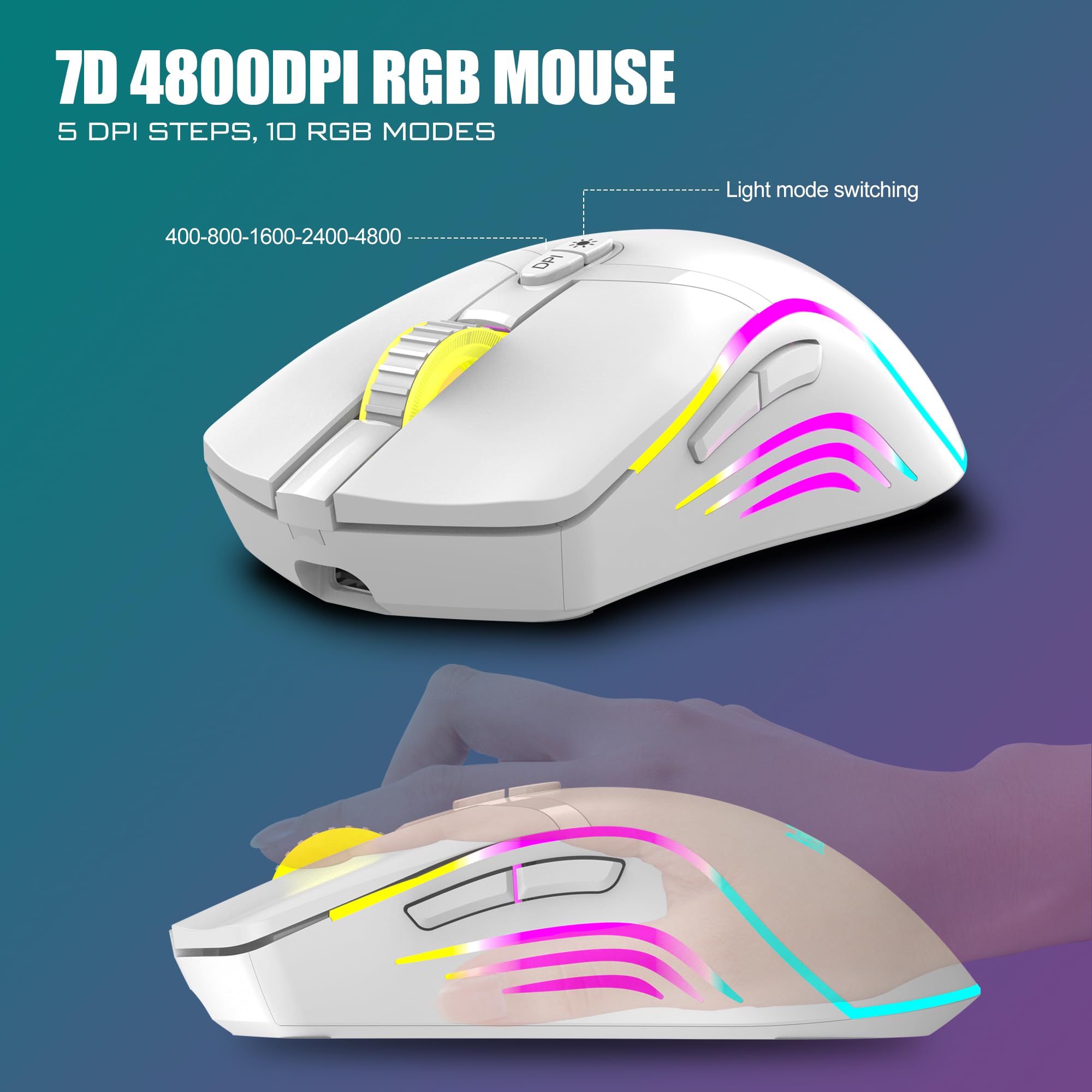 RedThunder K20 Wireless Keyboard and Mouse Combo - Full Size Anti-Ghosting Mechanical Keyboard with RGB Backlit, 7D 4800DPI Gaming Mouse, Rechargeable for PC Laptop Mac Xbox (White) | Perfect for Gaming, Office Work & Home Entertainment