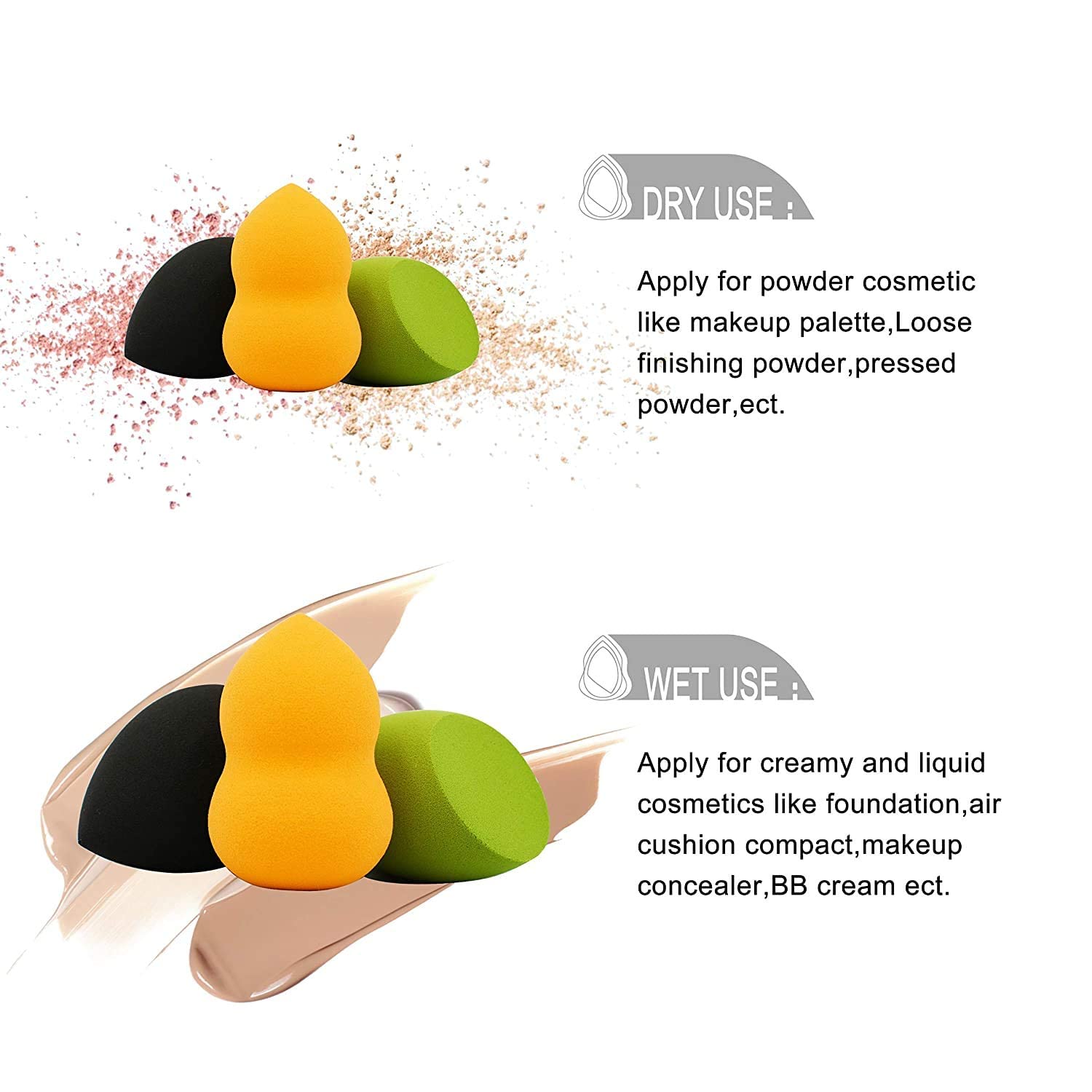 Professional 3+1 Pcs Makeup Sponge Set with Foundation Brush - Beauty Blender for Liquid, Cream & Powder - Multicolored Cosmetic Sponges for Flawless Makeup Application | Perfect for Daily Use, Travel & Professional Makeup Artists