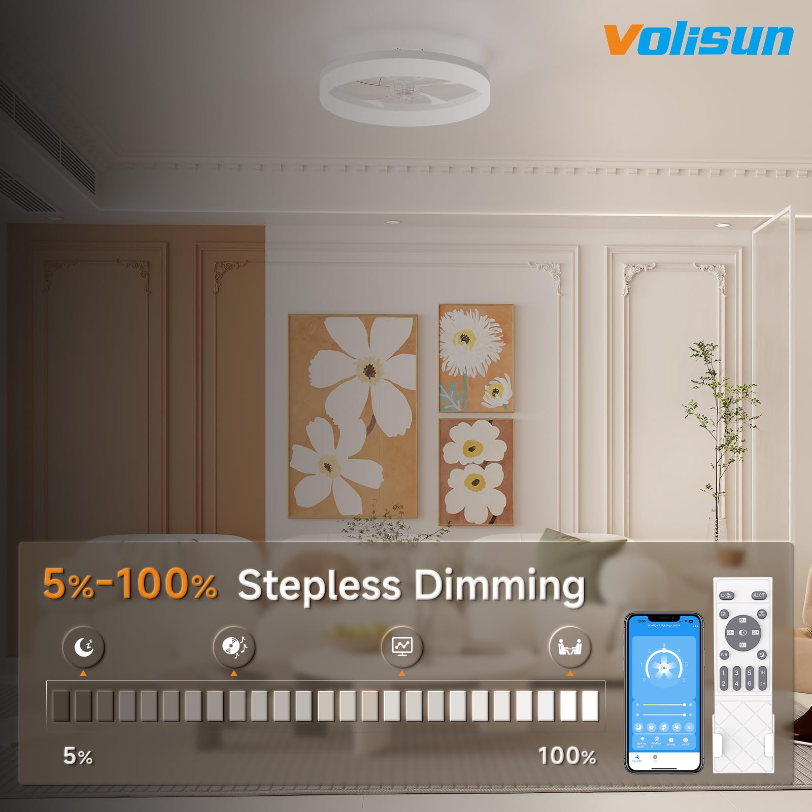 VOLISUN 19.7