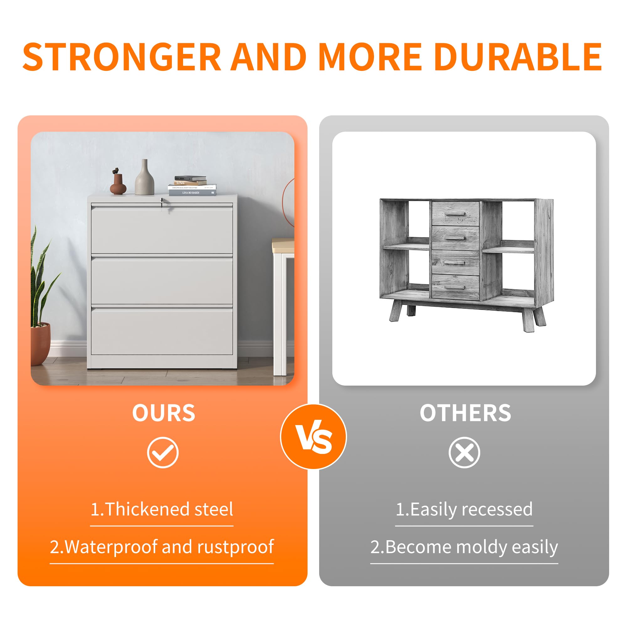 Heavy Duty 3-Drawer Locking Metal Filing Cabinet for Home & Office - Wide Lateral Steel File Cabinet for Legal/Letter Size Documents (Assembly Required) | Perfect for Organizing Files, Records & Office Supplies