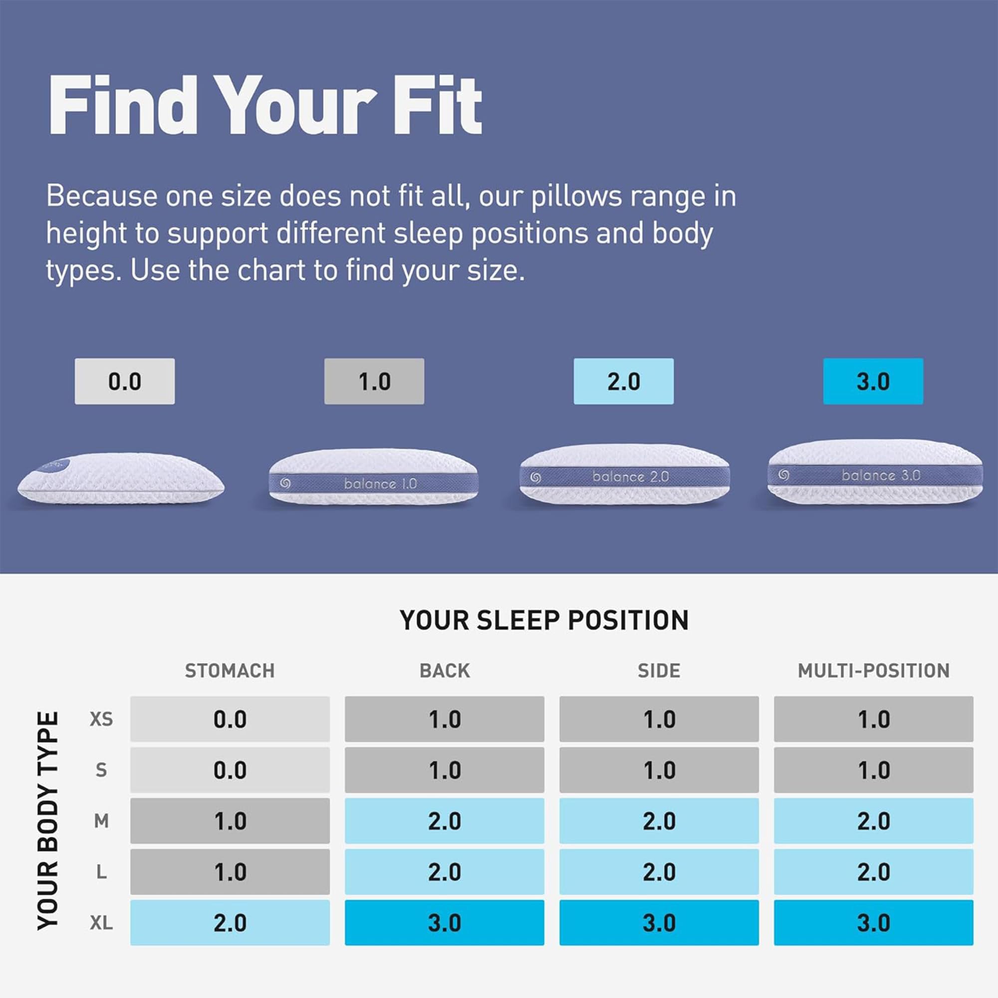 Bedgear Balance Performance Pillow – Medium Firmness Cooling Pillow for Side, Back & Stomach Sleepers – Moisture Wicking, Washable Cover – 20x26x4.75 Inches – Ideal for Hot Sleepers & Athletes Recovery