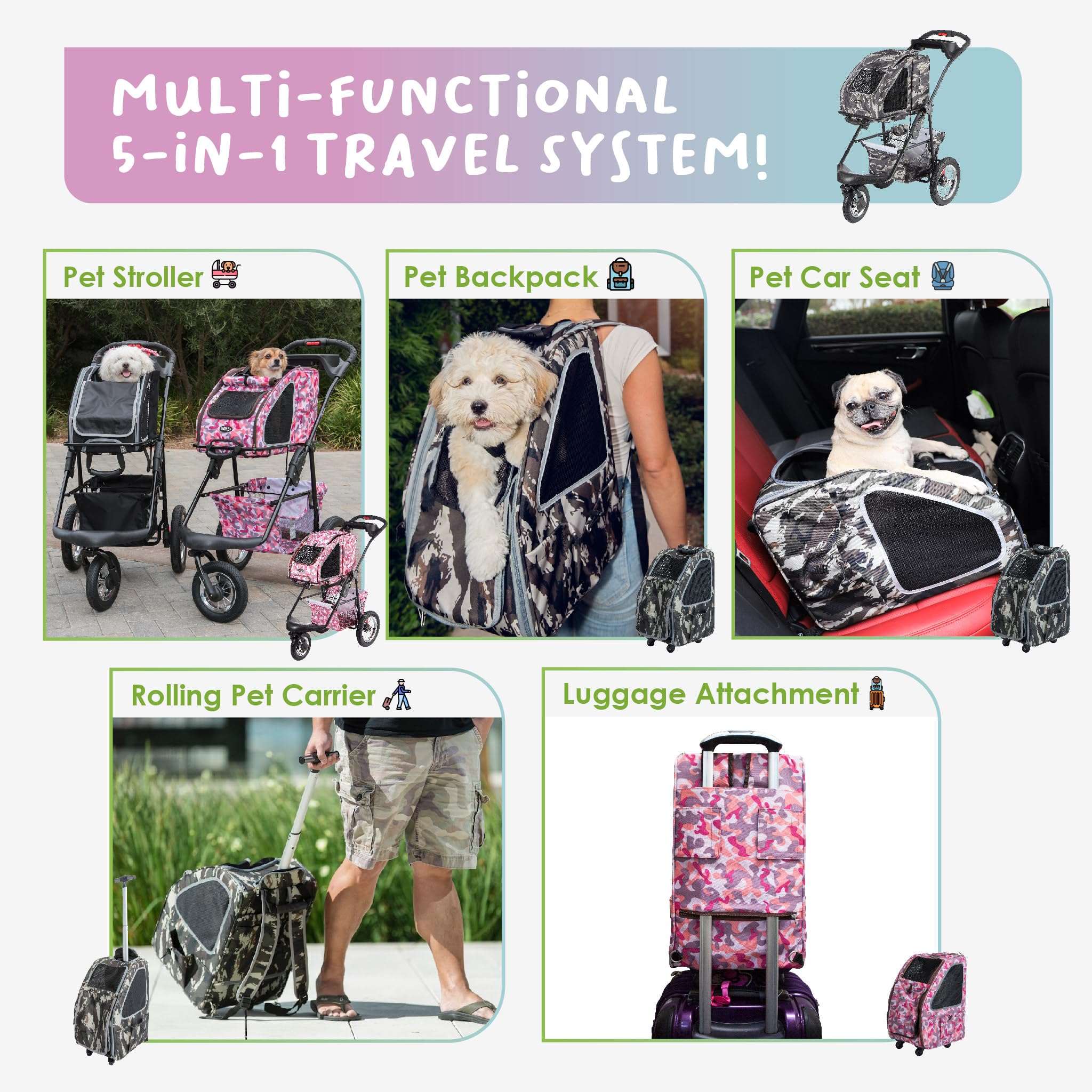 Petique Sunset Strip 5-in-1 Complete Travel System with Pet Carrier & Stroller for Dogs & Cats - Perfect for Road Trips, Vet Visits & Outdoor Adventures