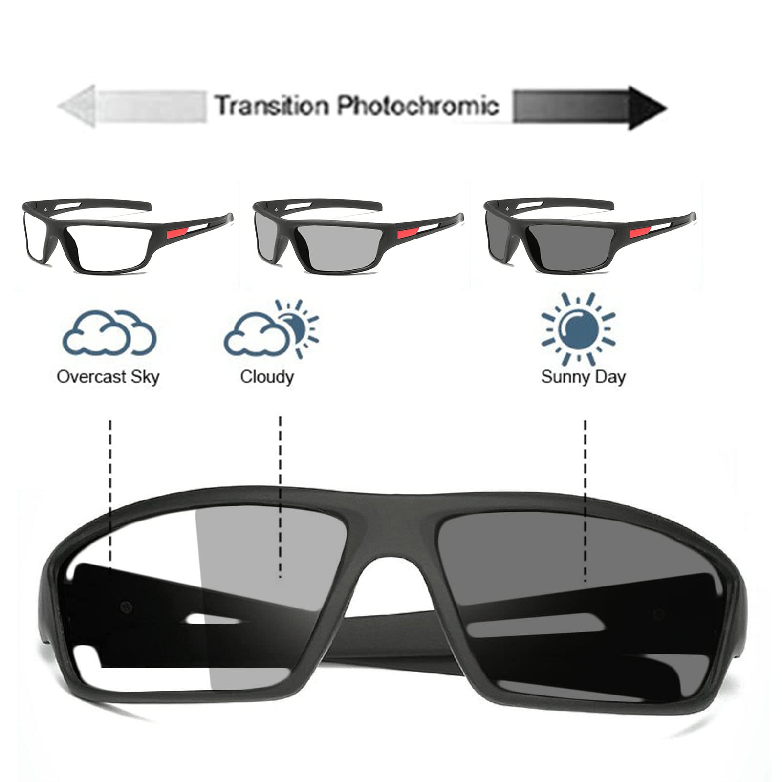 Progressive Multifocal Presbyopic Glasses - Square Photochromic Gray Driving Sunglasses for Men & Women - Perfect for Reading, Outdoor Activities & Safe Driving