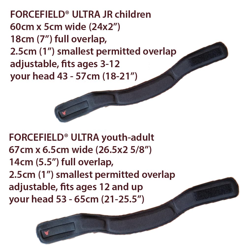 Forcefield ® Soccer Headband - Protective Sports Headgear for Men & Women - Ideal for Soccer, Running & Training - Comfortable & Sweat-Wicking Design