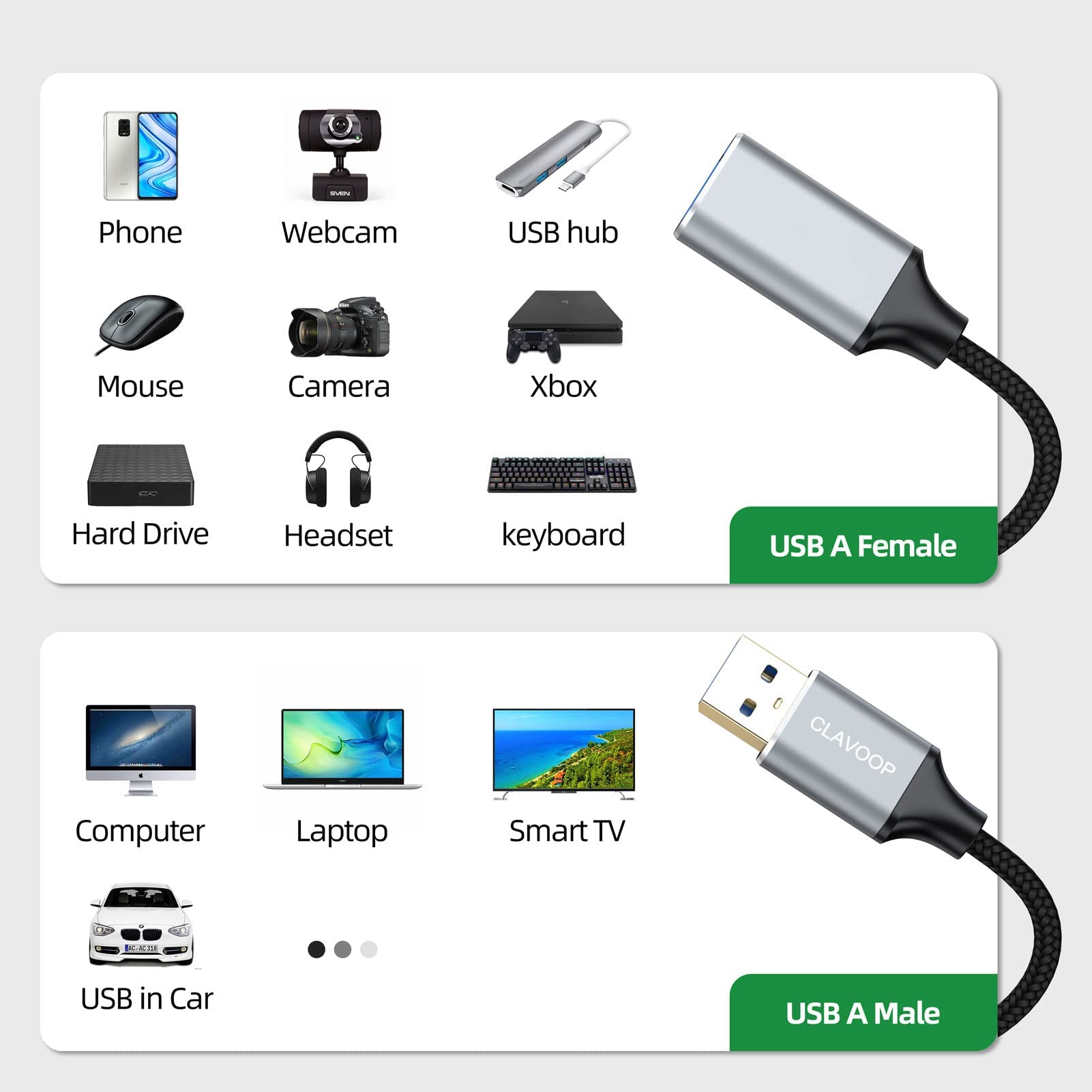 6 Inch USB 3.0 Extension Cable - Male to Female Short USB A Extender Cord with Nylon Braiding | Compatible with Flash Drives, Printers, Cameras, Mice, Keyboards & Headsets | Perfect for Office, Home & Travel Use