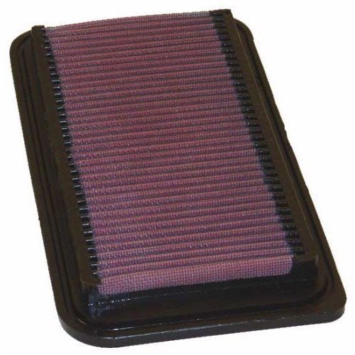 Mopar 04861746AB Air Filter - High Performance Replacement for Dodge, Jeep, Chrysler - Perfect for Off-Roading & Daily Driving