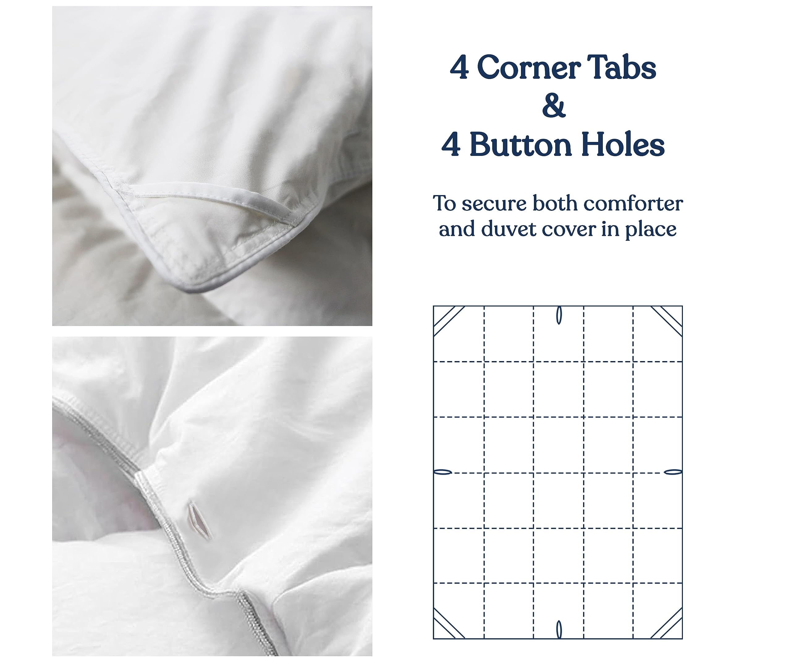 Organic Merino Wool Comforter Queen Size - GOTS Certified 100% Cotton Shell, 200 GSM All-Season Warmth - Ultra Soft Duvet Insert for Bedroom, Guest Room & Cozy Home Decor