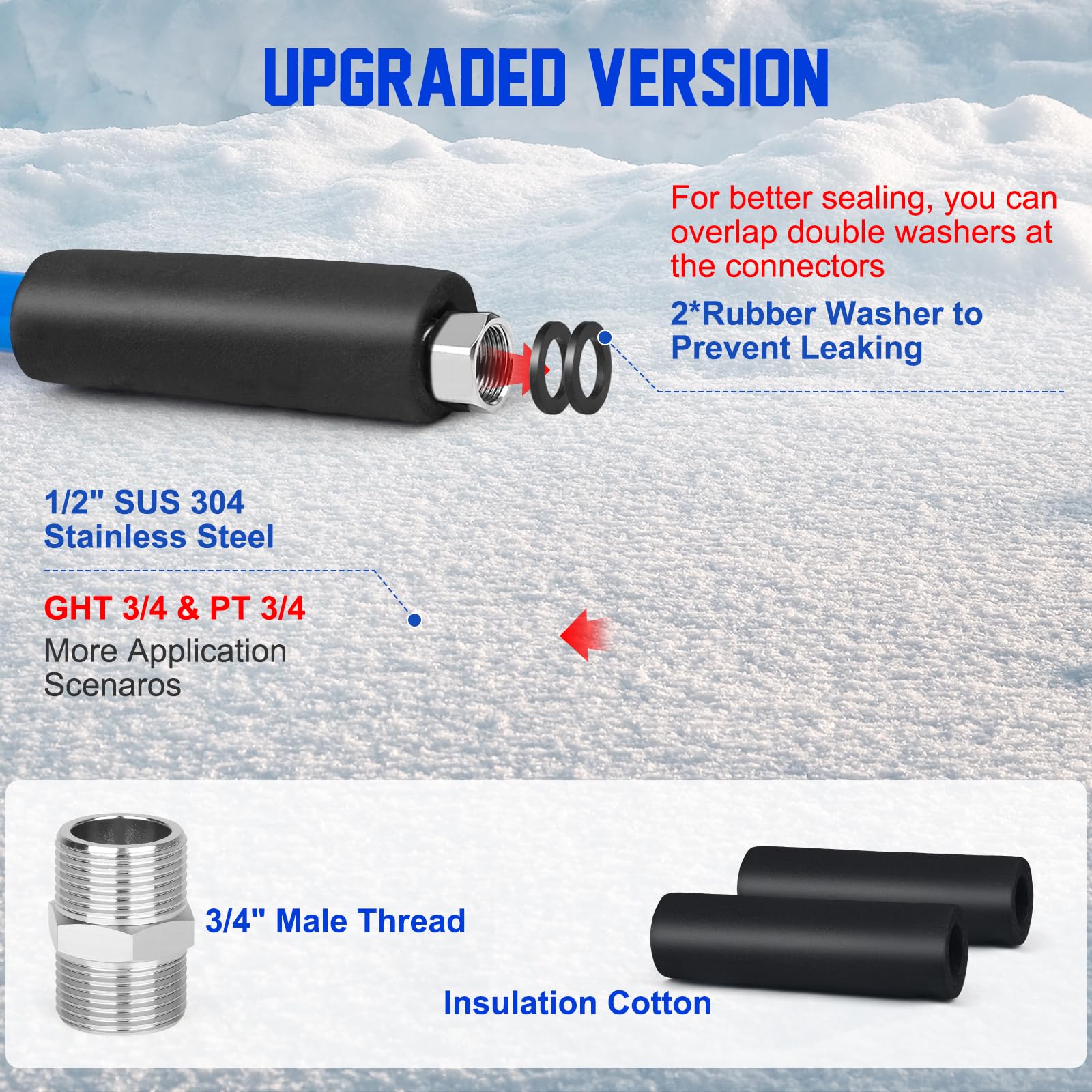 Heated RV Water Hose with Thermostat - Lead & BPA Free, 1/2