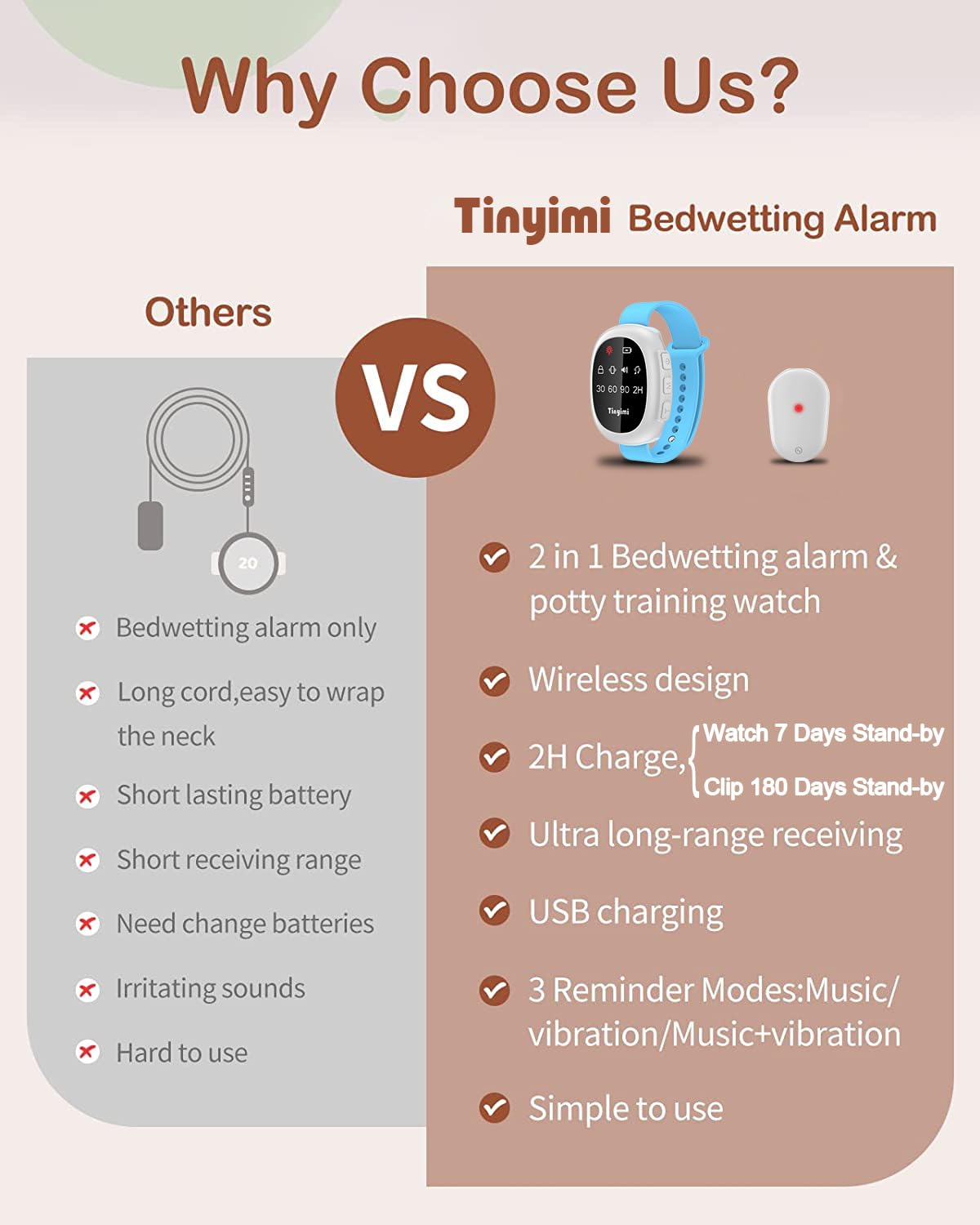 Wireless Bedwetting Alarm for Kids - Sound & Vibration Alert with Adjustable Timer - Potty Training Aid for Parents & Caregivers - Comfortable Pink Design - Perfect for Nighttime Use & Travel