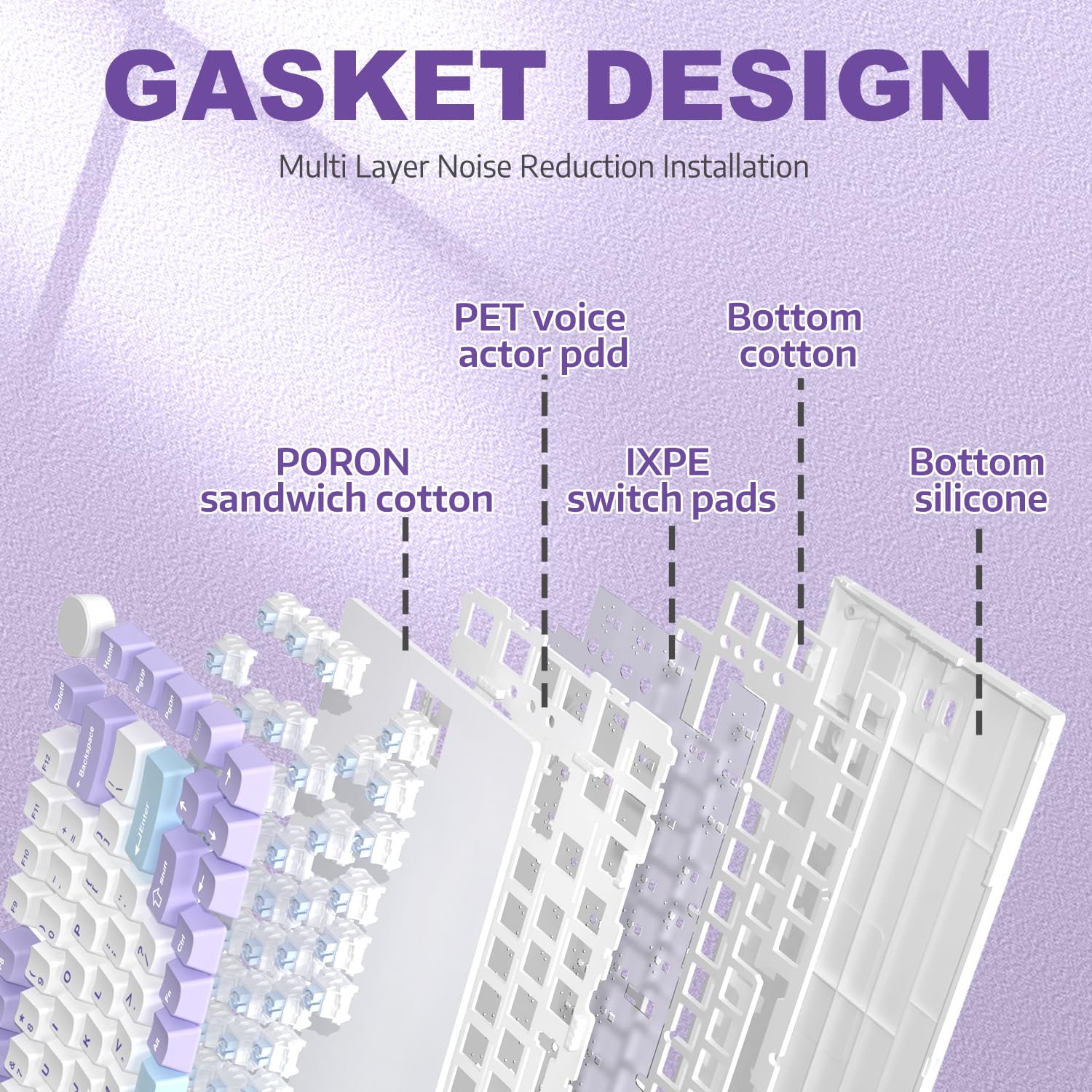 AJAZZ AK820 75% TKL Wired Mechanical Keyboard - Hot-Swap Linear Switches, Gasket Mount, RGB Backlit, 82 Keys with CNC Volume Knob, Poron Foam, OEM PBT Keycaps for PC/Win/MAC (Purple) - Perfect for Gaming, Typing & Office Work