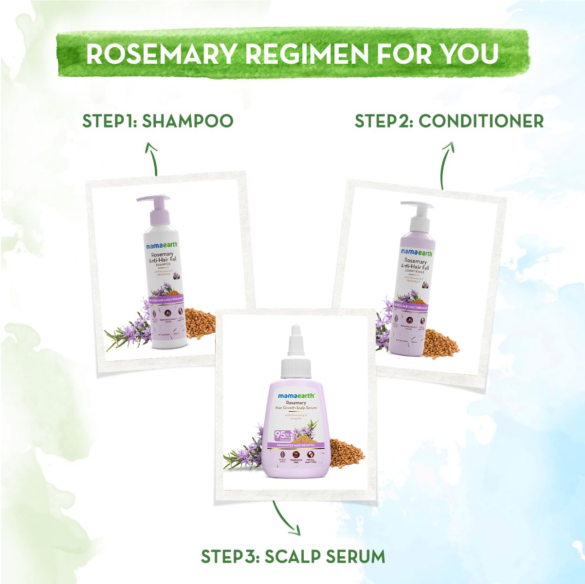 Mamaearth Rosemary Hair Growth Serum 50ml - 95% Pure Rosemary Oil, Anagain, Caffeine & Niacinamide for Hair Fall Control & Thicker Hair | Scalp Treatment for Women & Men | Daily Use for Healthy Hair Growth
