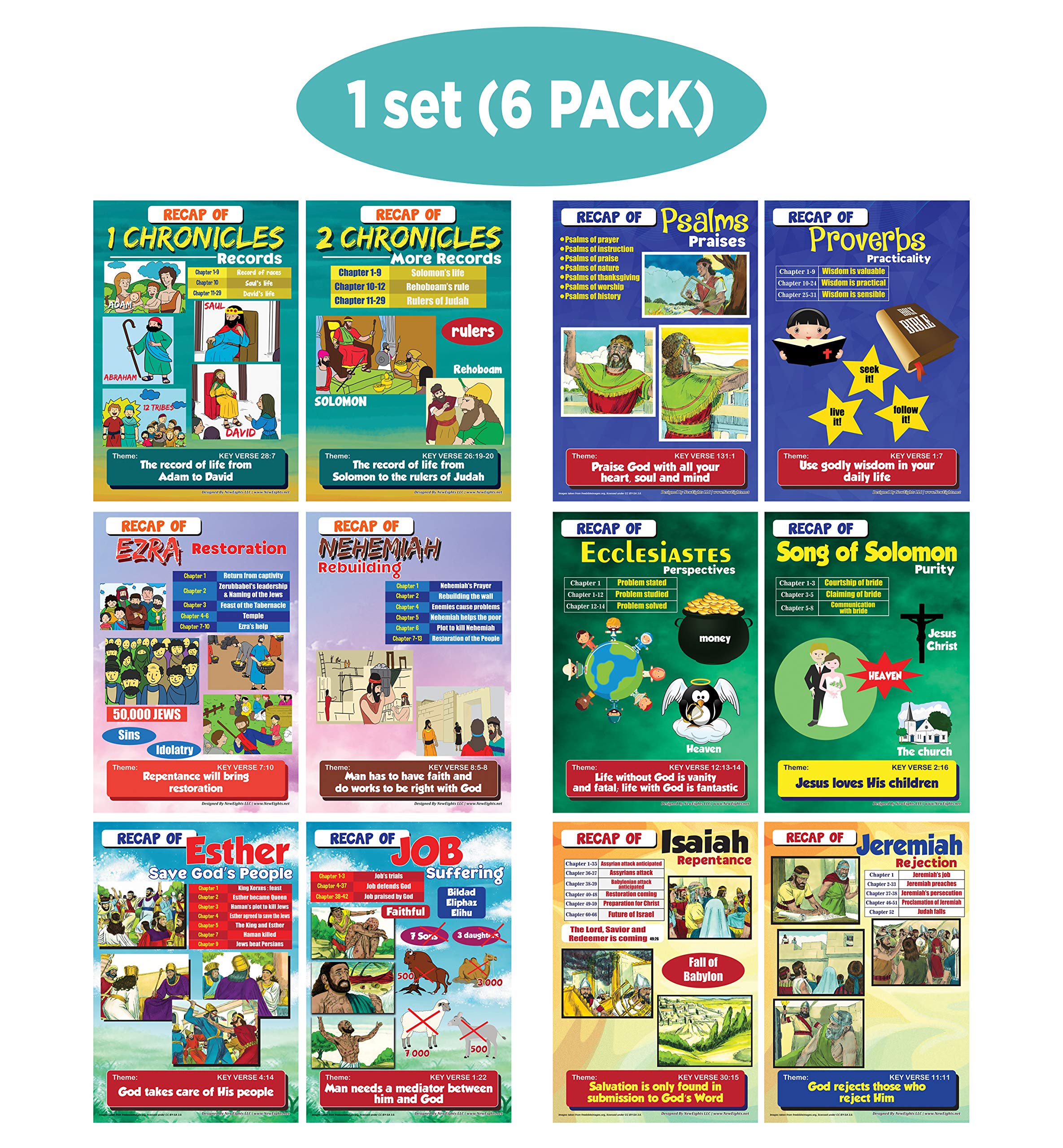 Kids Bible Learning Posters (6-Pack) - Old Testament Educational Charts for Classroom & Home