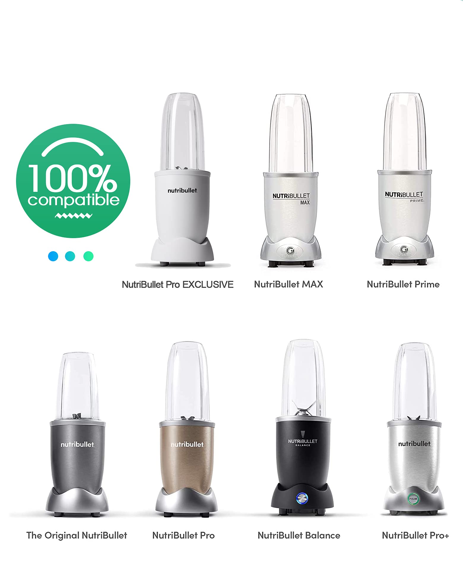 24oz Blender Cups with Flip-Top Lids - Compatible with NutriBullet 600W & 900W Blenders - BPA-Free Replacement Blender Bottles for Smoothies, Protein Shakes & Meal Prep On-The-Go