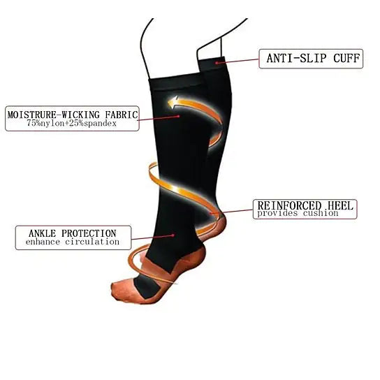 Copper Infused Compression Socks for Women & Men - 15-20 mmHg Graduated Support Socks, Lightweight & Breathable for All-Day Wear - Ideal for Travel, Running, Nursing & Circulation Support