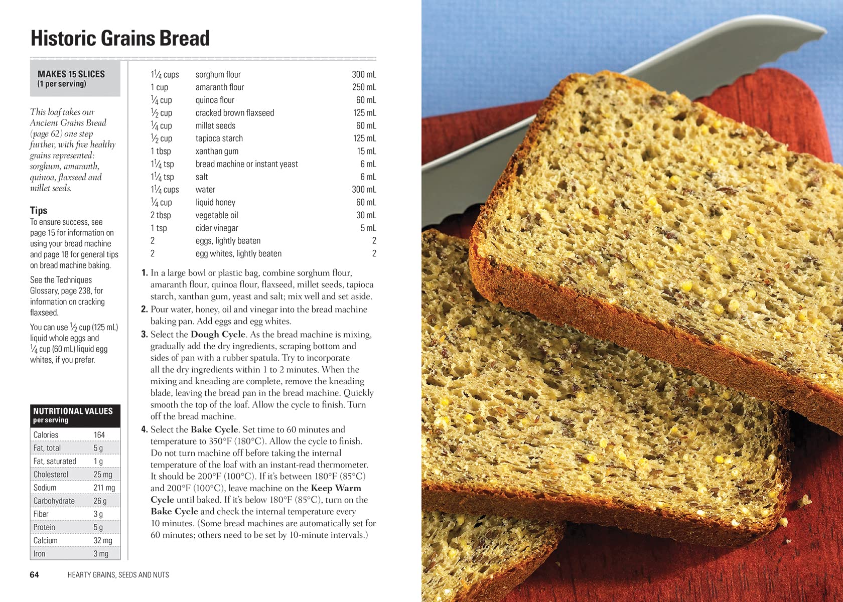 125 Best Gluten-Free Bread Machine Recipes for Easy Homemade Baking - Perfect for Celiac Diet & Healthy Lifestyle