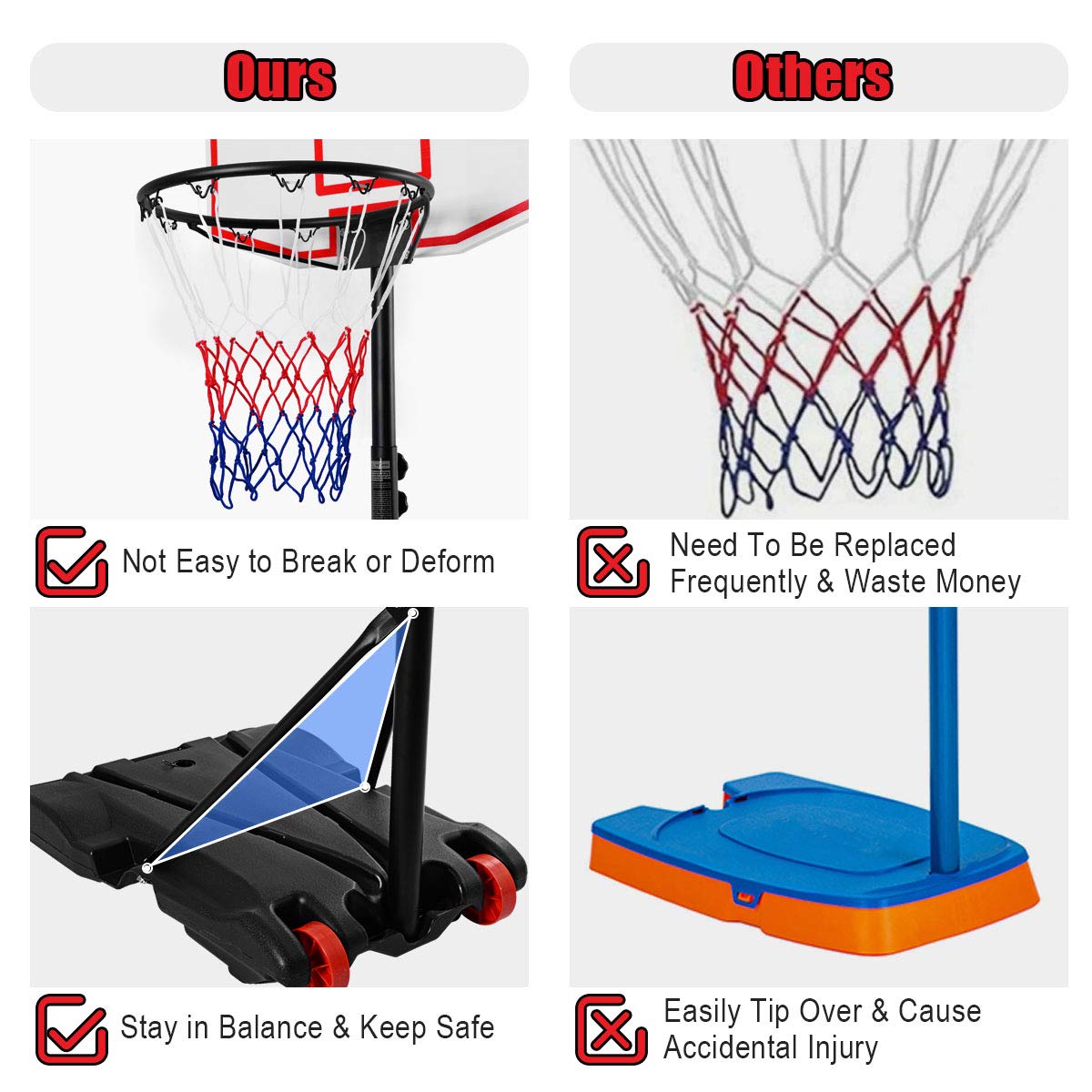 GYMAX Adjustable Basketball Hoop 7.1-8.1FT - Shatterproof Backboard for Indoor/Outdoor Play