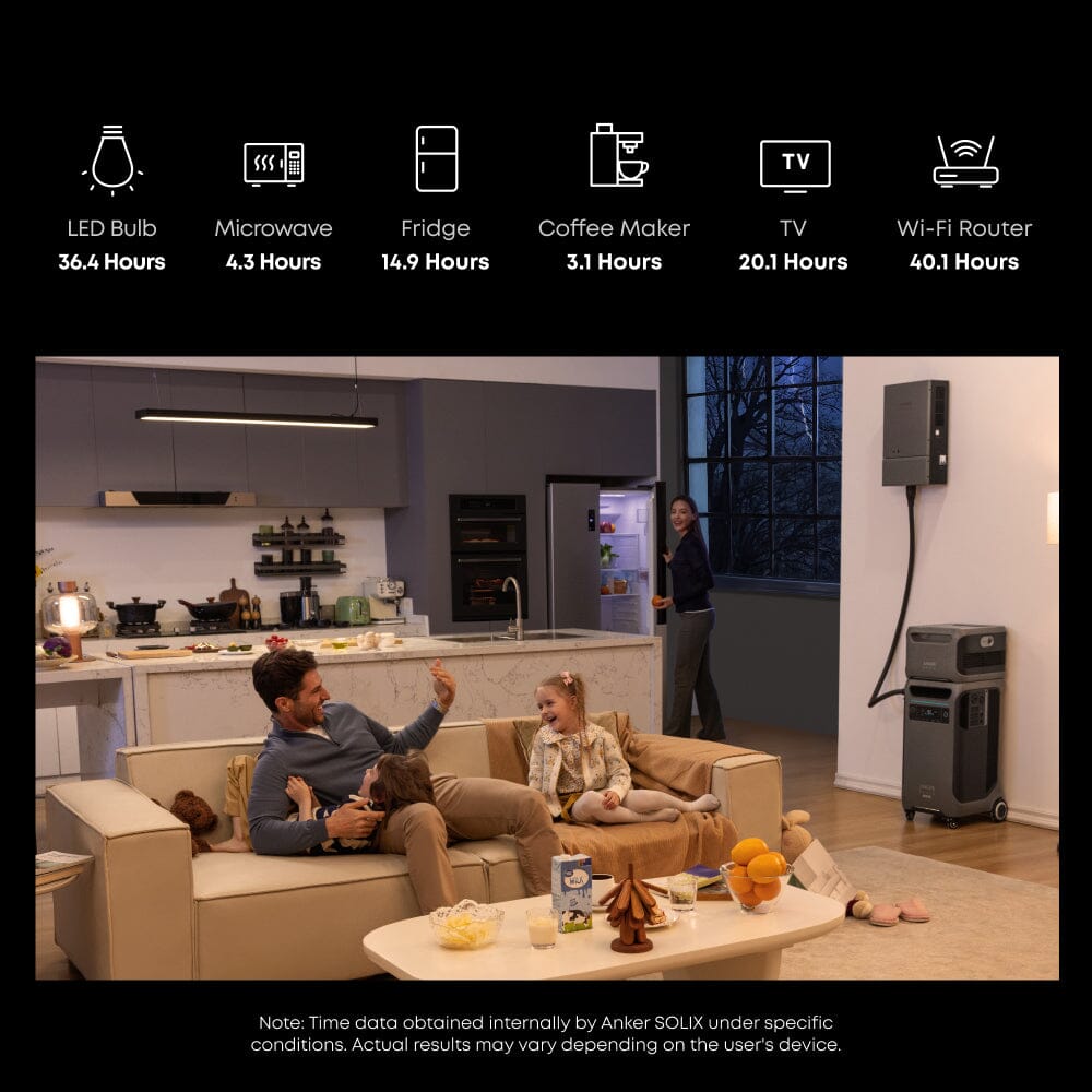 Anker F3800 [PLUS] Portable Power Station 7680Wh 6000W with 120V/240V Output & 6400W Solar Input - Dual Kit Bundle Options for Home Backup, RV Camping, Outdoor Adventures - 5 Year Warranty