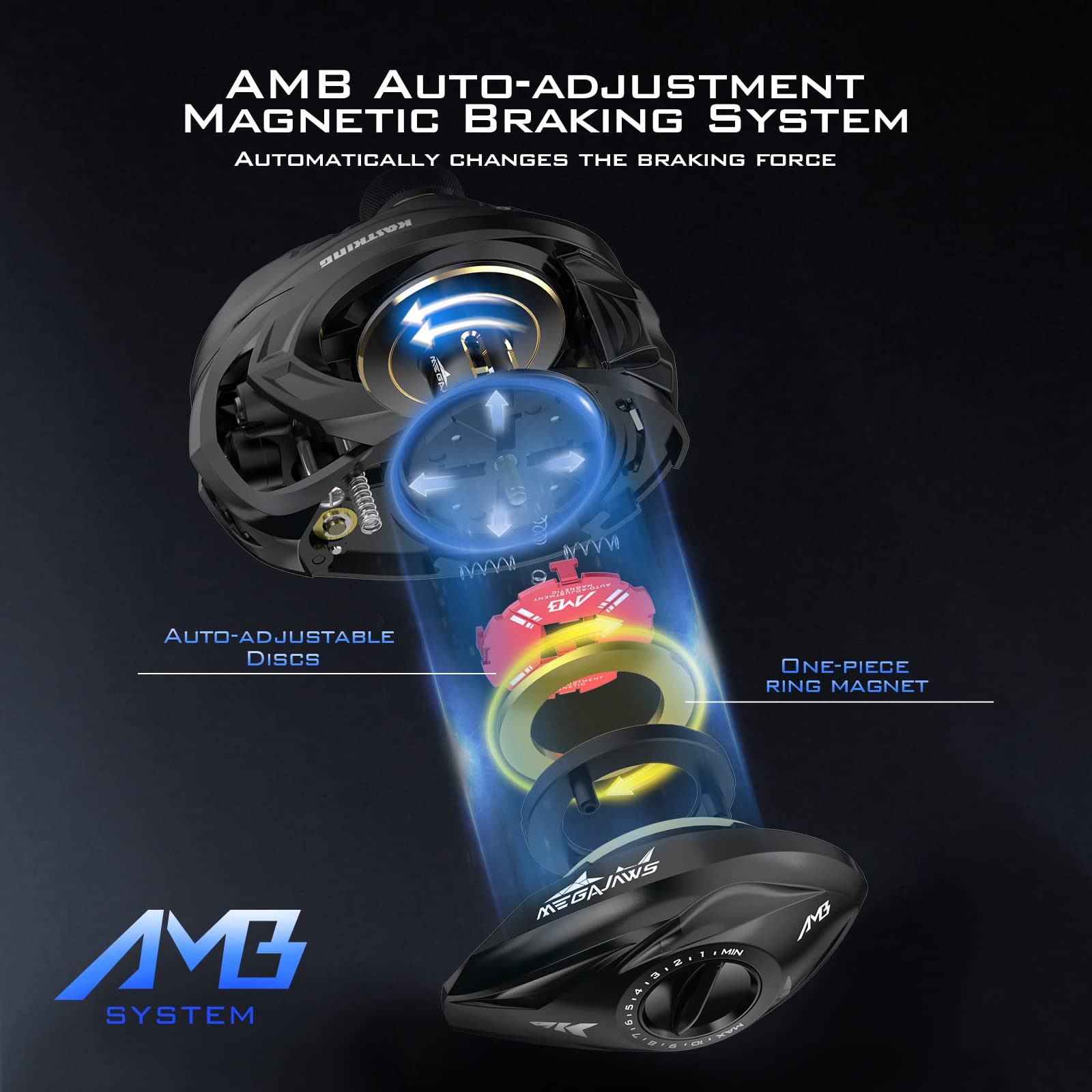 KastKing MegaJaws Elite Baitcasting Fishing Reel - Patented AMB System Eliminates Backlashes, Lightweight 6.4oz Aluminum Frame with Carbon Fiber Side Covers, Flipping Switch Function - Perfect for Bass Fishing, Saltwater Fishing, and Tournament Angling