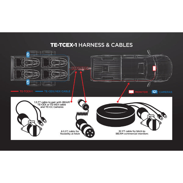iBeam TE TCEX 1 Trailer Wiring Harness Kit - Dual Camera Connections for Enhanced Towing Safety | Perfect for RV, Boat & Utility Trailers
