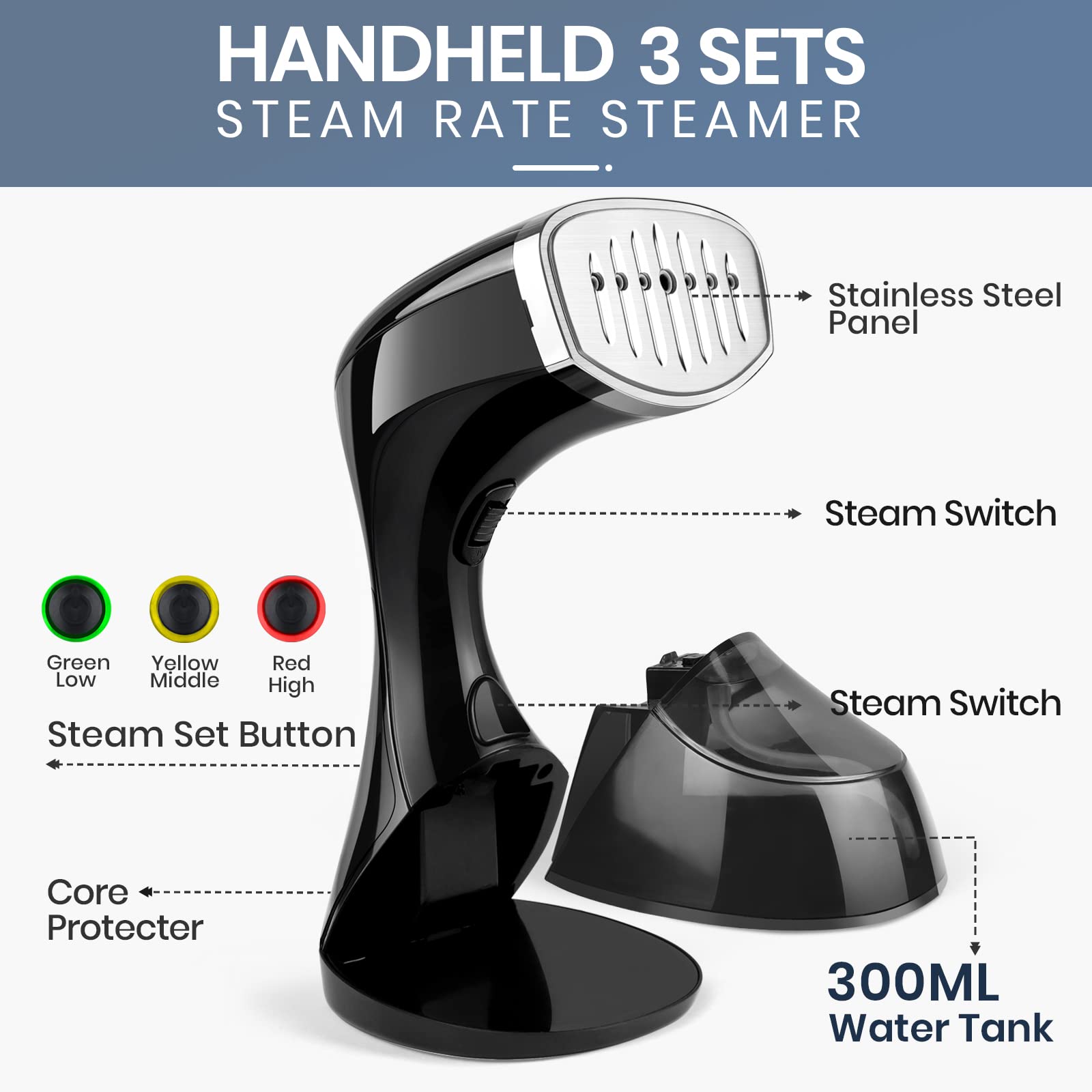 Zorslesy 1800W Portable Handheld Steamer Iron for Clothes - Fast Heat Up Garment & Fabric Steamer with 300ml Water Tank - Perfect for Travel, Home Use, and Professional Clothing Care