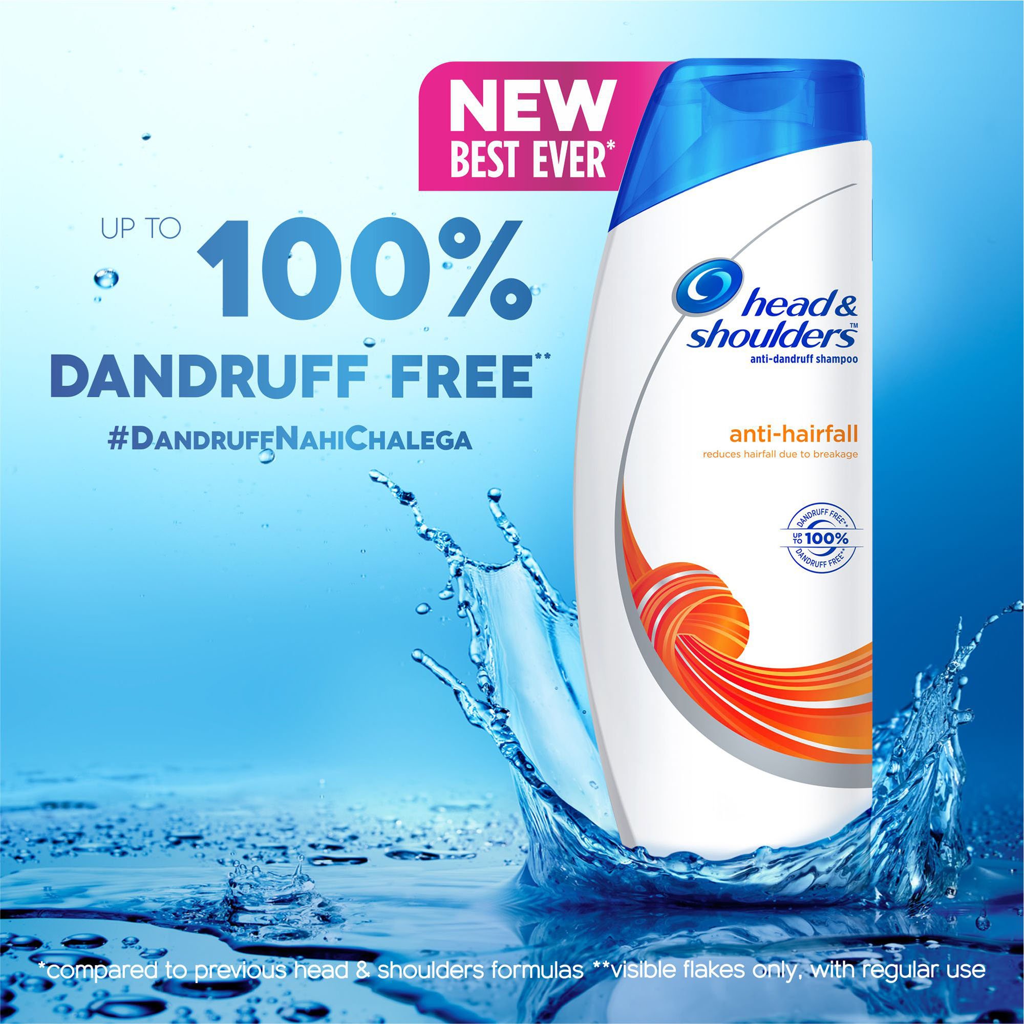Head & Shoulders Anti Hair Fall Shampoo for Men & Women - 2.4 fl oz (72ml) - Reduces Hair Loss & Strengthens Hair - Perfect for Daily Use at Home or Travel