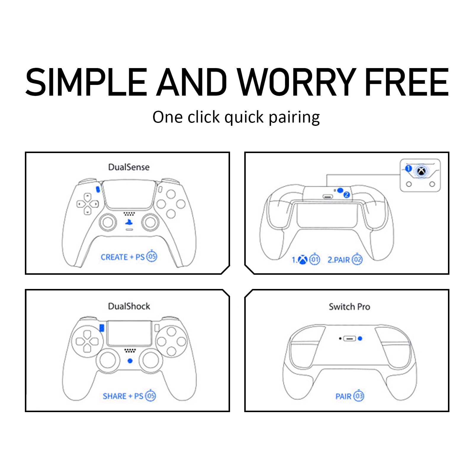 PS4 PS5 Switch Pro Xbox One S Controller Adapter - Compatible with Nintendo Switch/Switch Lite, PC & Windows - Perfect for Gaming, Streaming & Multi-Platform Play