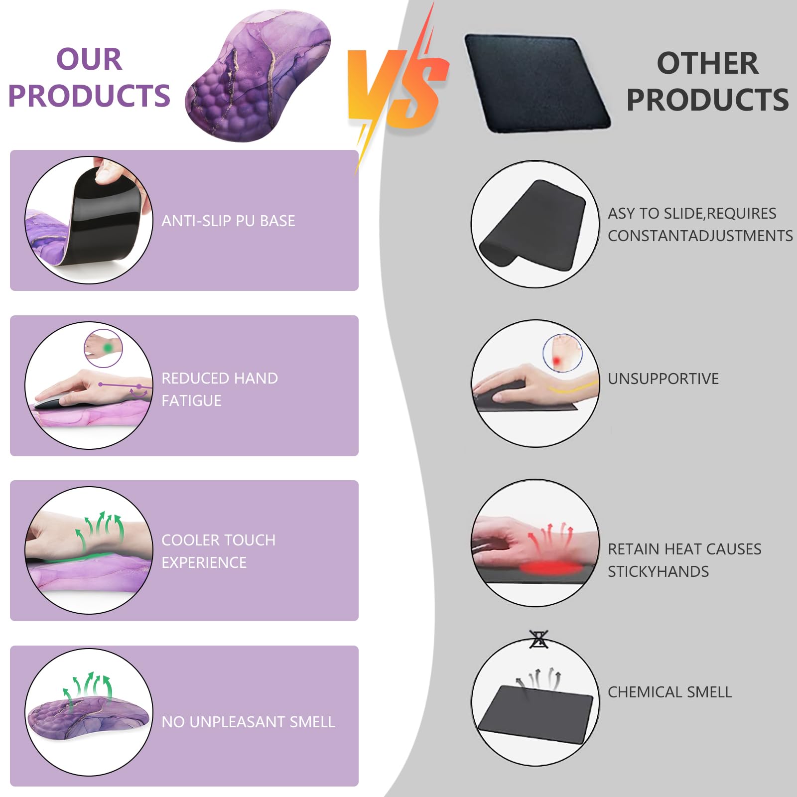 Ergonomic Mouse Pad with Wrist Rest - Comfortable Computer Mouse Mat for Laptop & PC, Non-Slip PU Base, Pain Relief Wrist Support (Purple) - Perfect for Office Work, Gaming & Long Computer Sessions