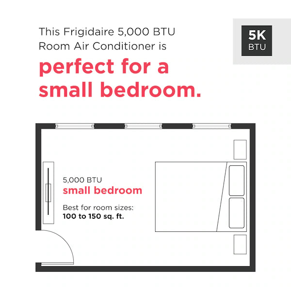 Frigidaire FHWC054WB1 5000 BTU White Window Air Conditioner - Cool Small Rooms up to 150 Sq Ft, Perfect for Bedrooms, Offices & Dorm Rooms
