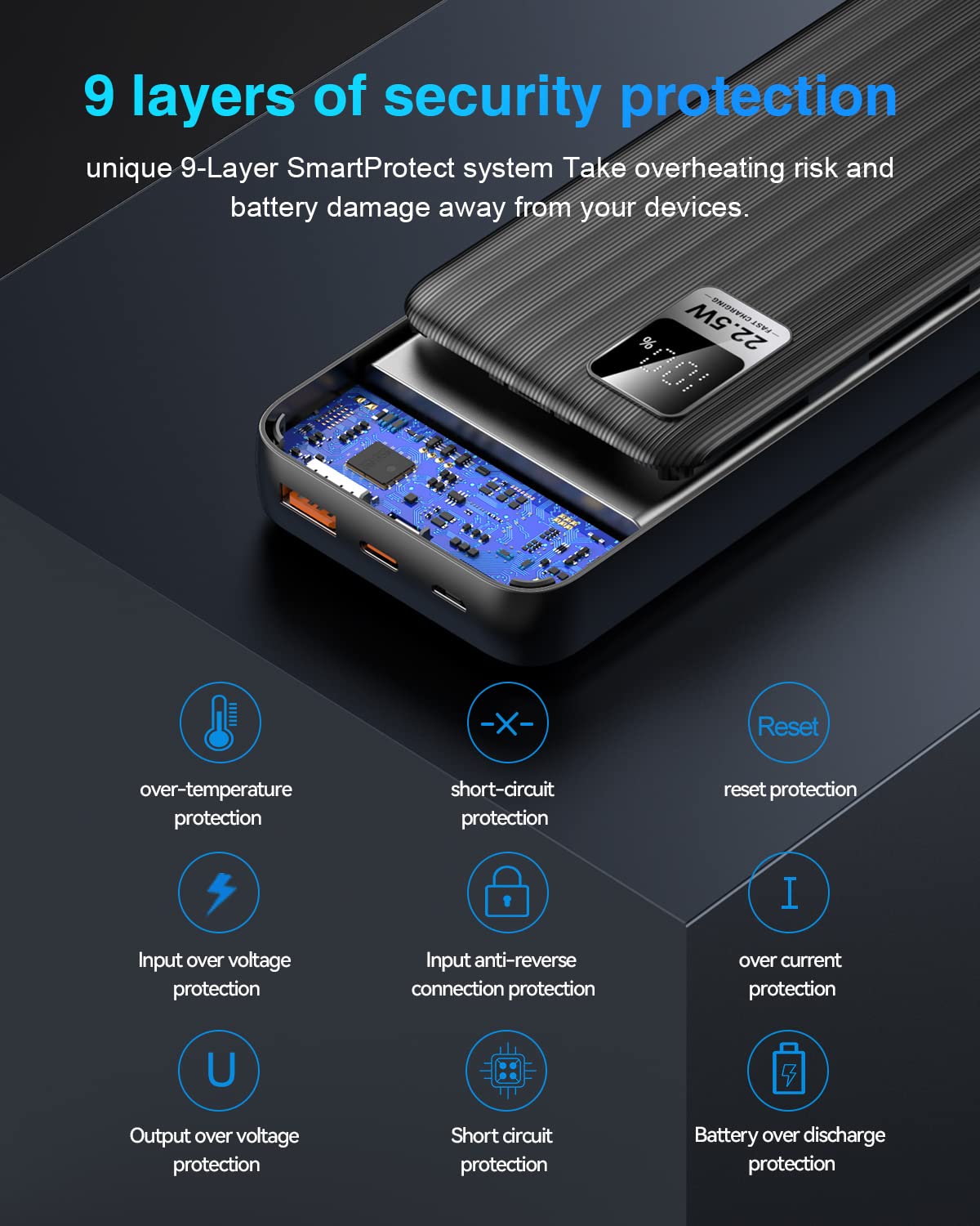30,000mAh Portable Charger with 22.5W Fast Charging | USB-C Power Bank with Built-in Cables | 3 Outputs & 2 Inputs | LED Display | Compatible with iPhone, Samsung & More (Black) - Perfect for Travel, Camping & Emergency Power Backup