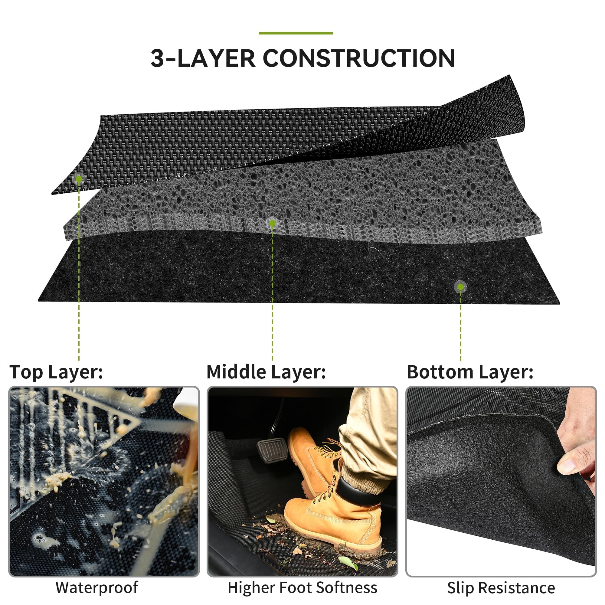Premium Custom Fit AUTOSAVER88 All-Weather Floor Mats for Tesla Model Y 2020-2024 - TPE & Soft XPE Waterproof Anti-Slip Car Floor Liners | Perfect for Daily Commute, Road Trips & Winter Protection
