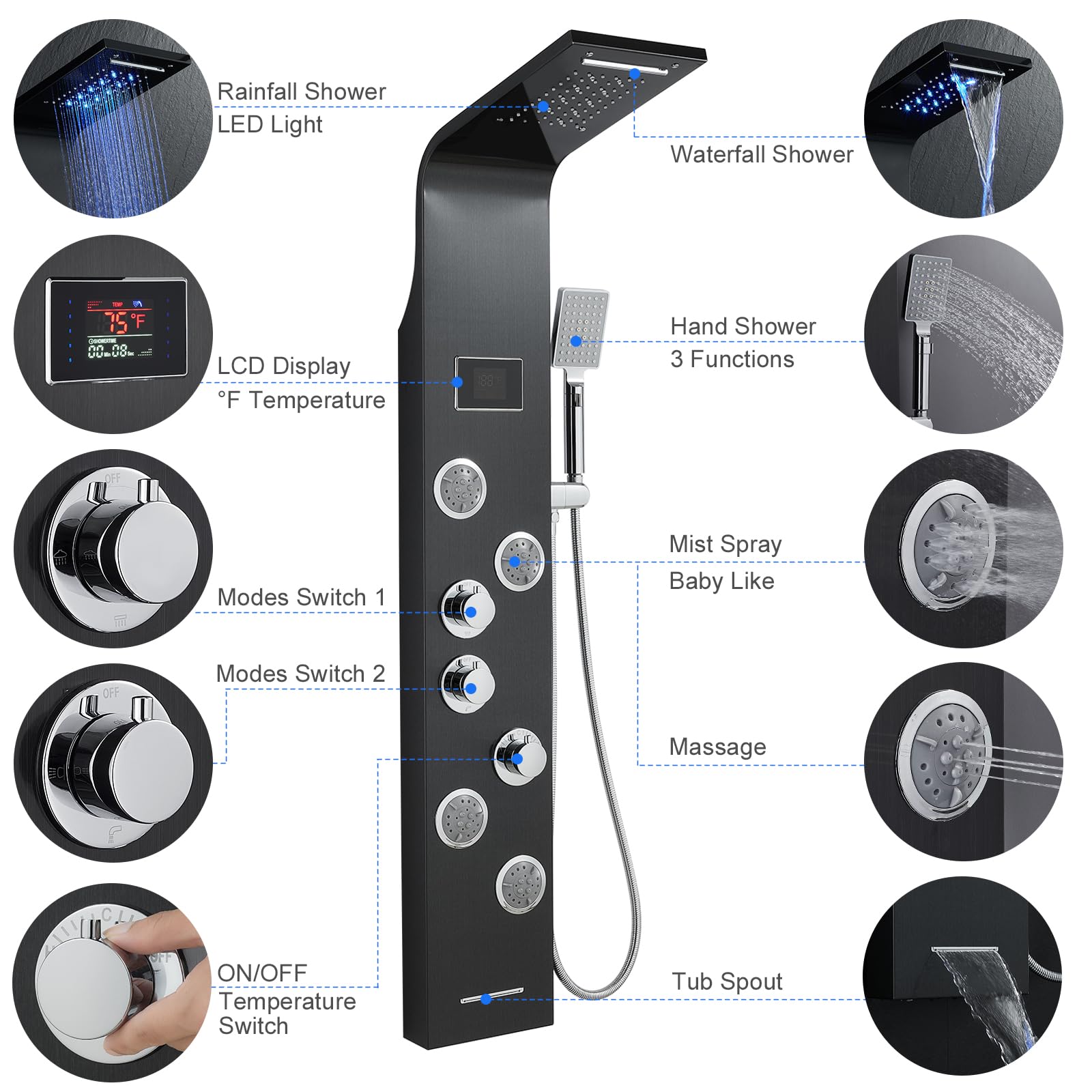 5-in-1 MENATT Shower Tower System with Hydroelectric LED Lights & Digital Display - Rainfall Shower Head, Waterfall Shower, Massage Jets, Tub Spout & Handheld Shower (Black) - Perfect for Modern Bathroom Renovation & Spa-Like Shower Experience