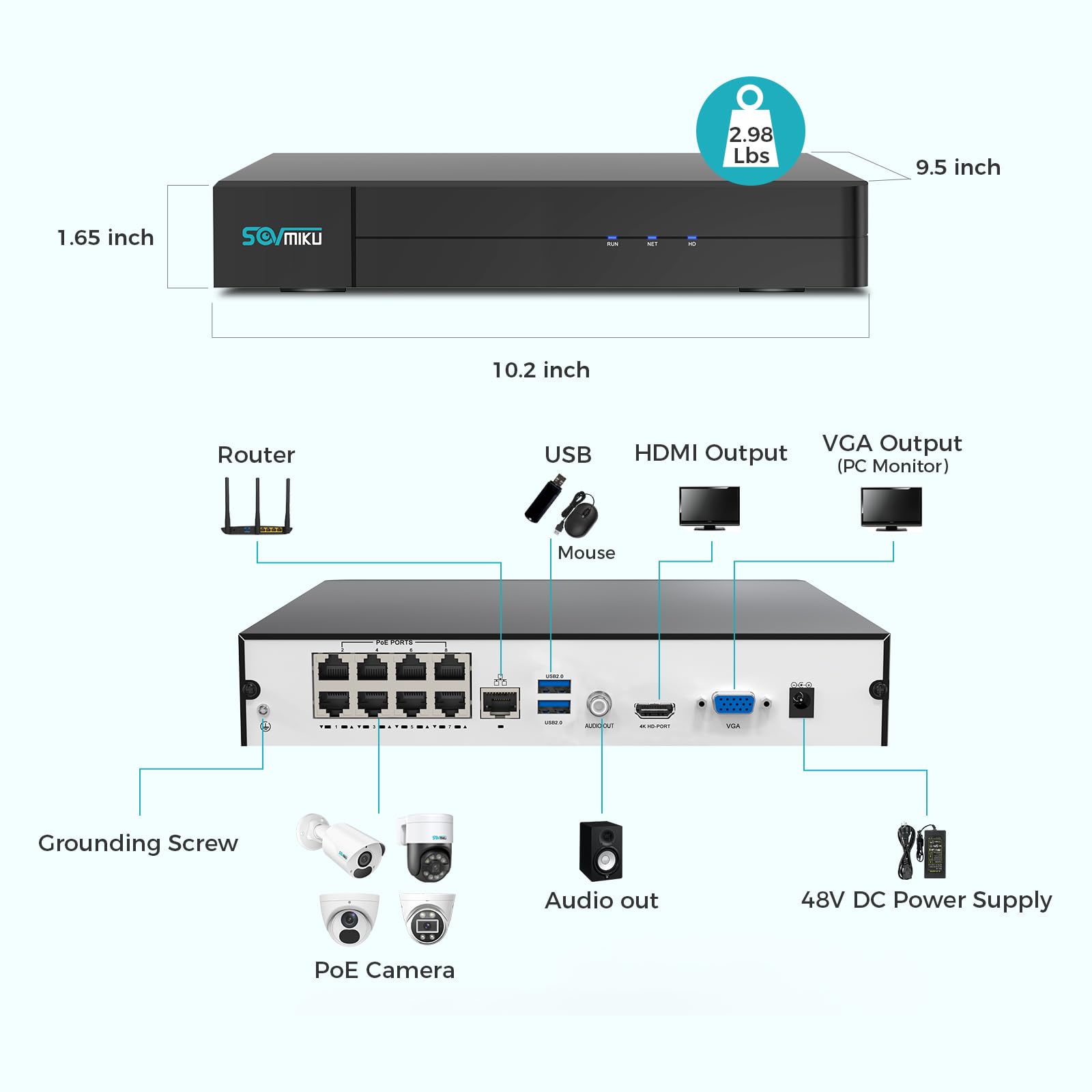 SOVMIKU 4K 8CH POE NVR Security System - 16 Channel Expandable, Supports 4K/2K/8MP/5MP/3MP/1080P IP Cameras, 24/7 Recording with Motion Detection, Up to 10TB HDD (HDD Not Included) - Ideal for Home Security, Business Surveillance & Office Monitoring
