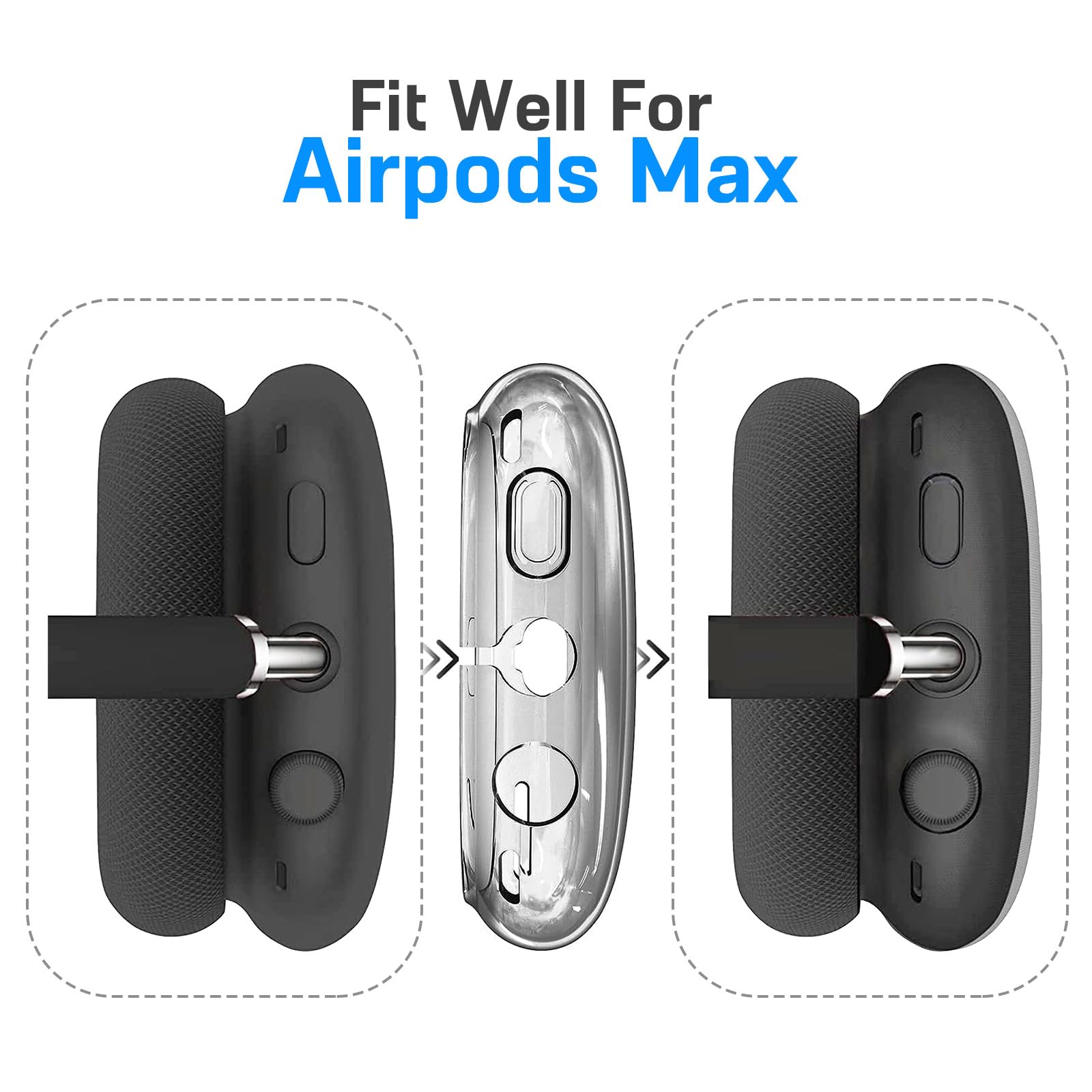 LOHASIC Clear Soft Anti-Scratch AirPods Max Case Cover - Slim Protective Ear Cup Protector for Headphones (Black Clear) | Travel, Gym & Daily Use Accessory