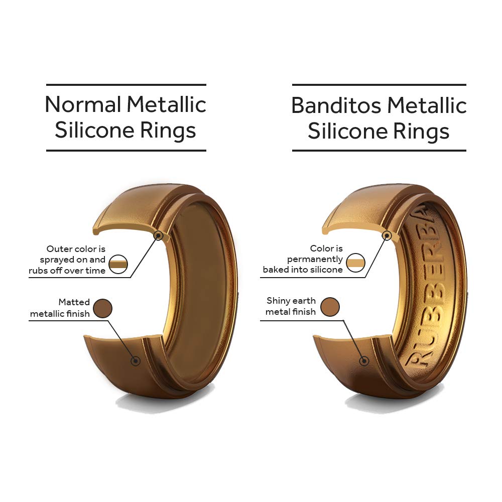Silicone Wedding Bands for Men & Women - Comfortable, Durable, Non-Slip Rubber Rings for Gym, Workout, Swimming & Outdoor Activities