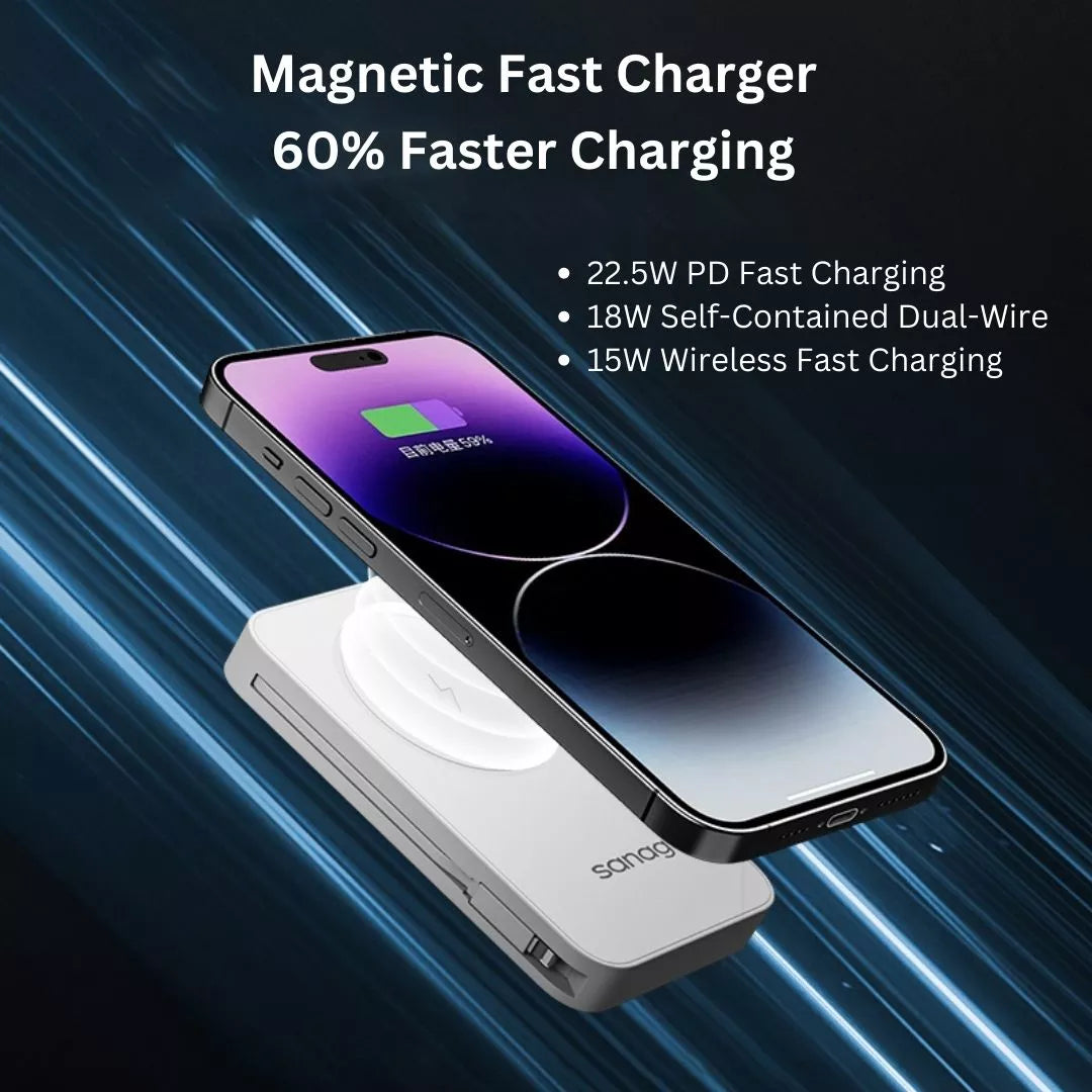Sanag K69 Magnetic Wireless Fast Charging 10000mAh Portable Power Bank for iPhone 15/14/13/12, Samsung Galaxy - Perfect for Travel, Outdoor Adventures & Daily Commute