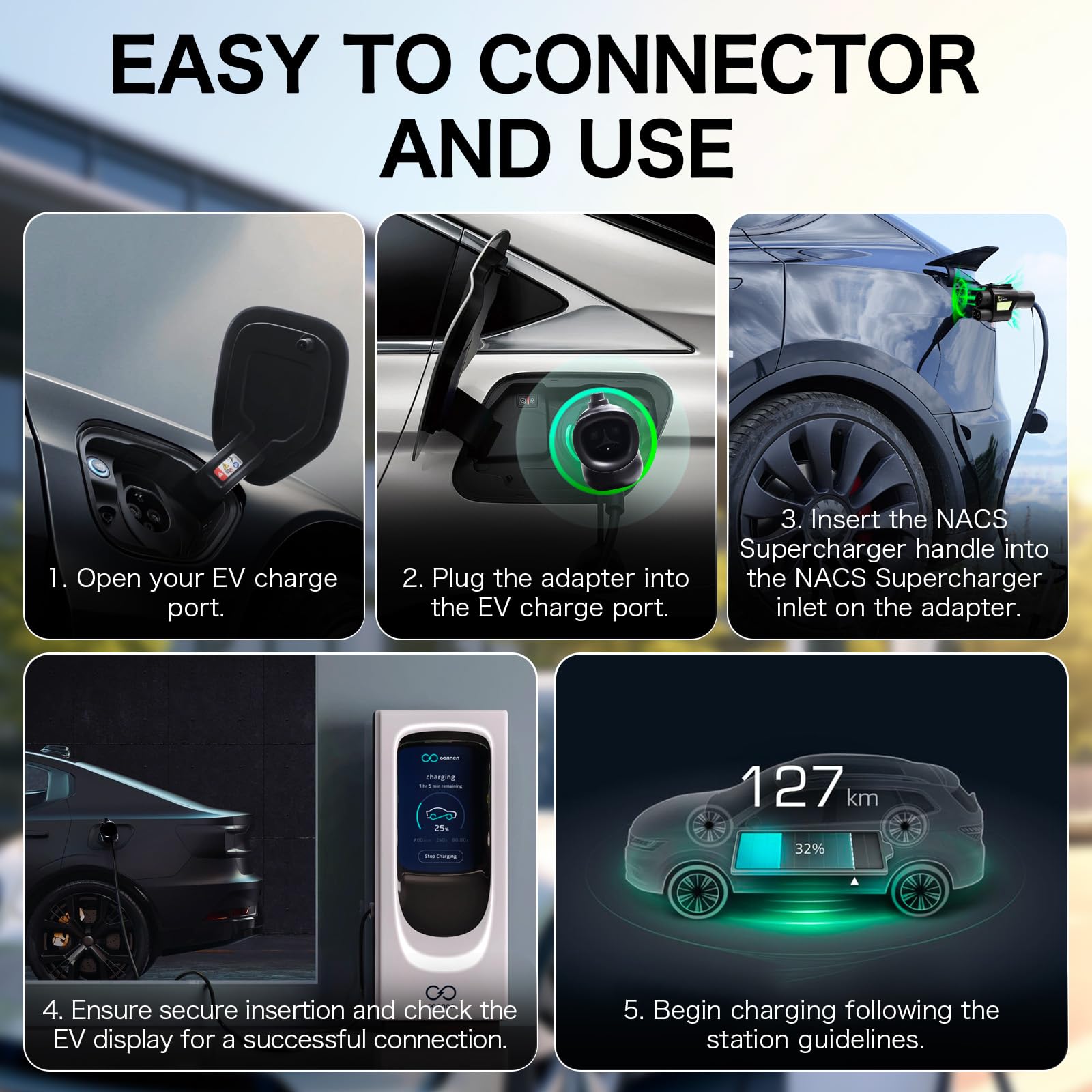 NACS to CCS1 Charging Adapter for Tesla Supercharger - 500A 1000V EV Charger Converter | Compatible with Tesla V3/V4 DC Fast Charge Stations | Works with Ford, Rivian, GM Electric Vehicles | Perfect for Road Trips & Public Charging Stations