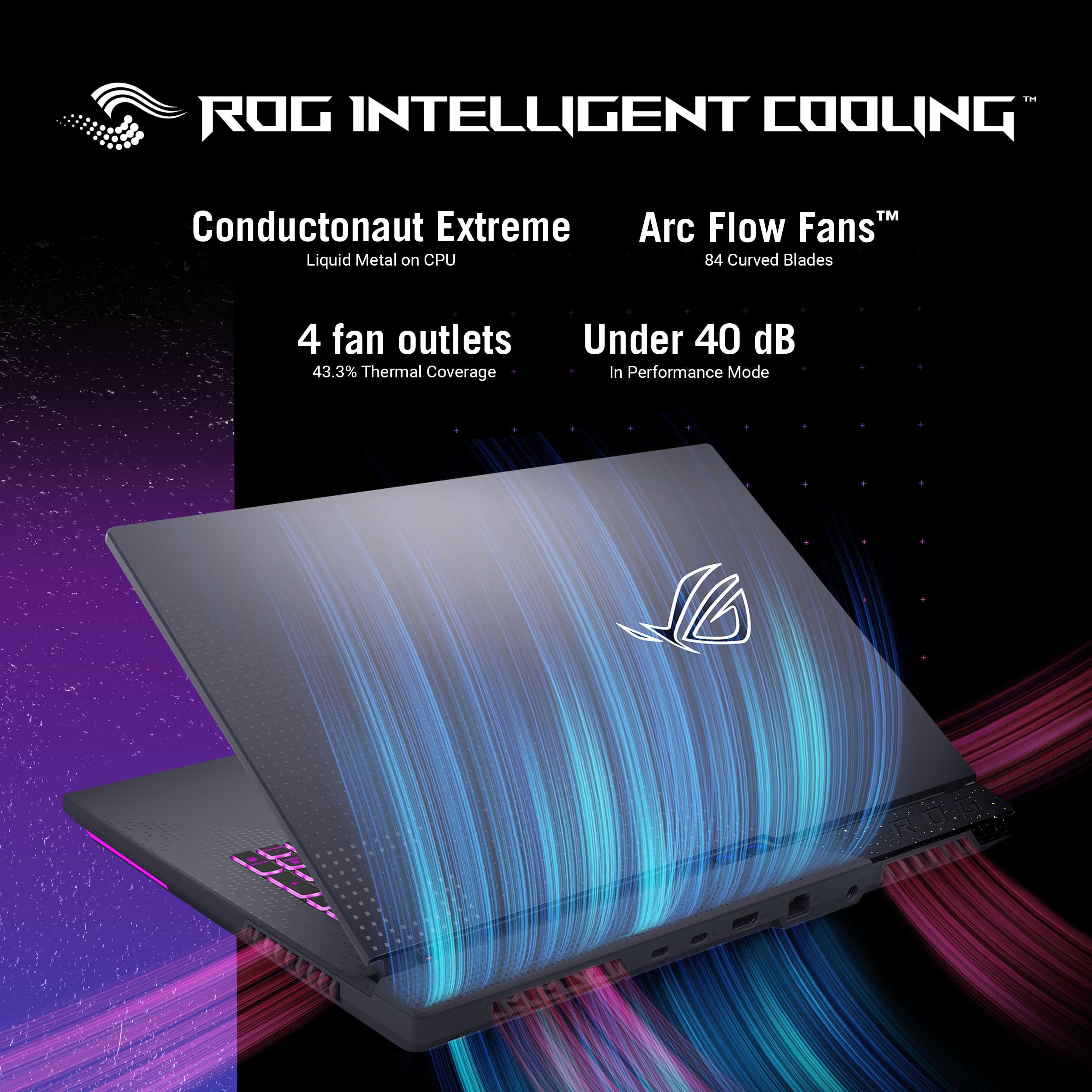 ASUS ROG Strix G17 Gaming Laptop - 17.3