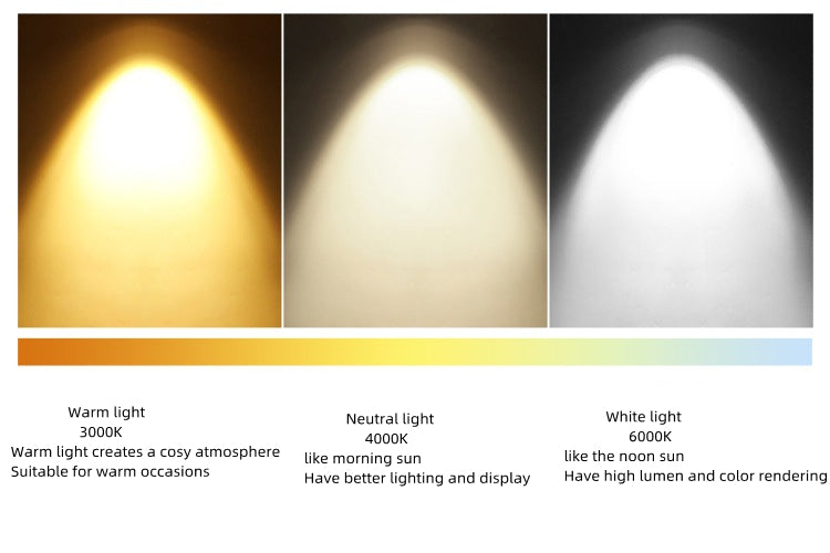 8PCS 1W 12V/24V DC/AC Waterproof LED Step Lights - Dimmable Outdoor Garden & Yard Lighting with Anti-Glare Lens - IP67 Rated for Patios, Pathways & Staircases (Free Shipping)
