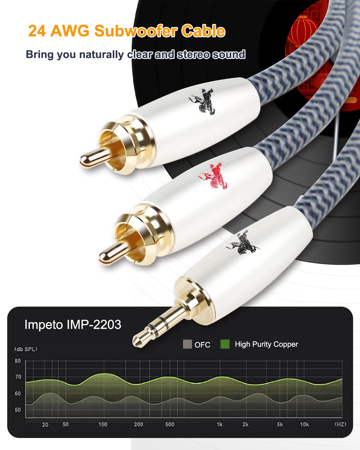 3.5mm to 2RCA Audio Cable - 6.56ft Braided Aux to RCA Male to Male Adapter Cord for Subwoofer, Home Theater & Car Audio Systems | High-Quality 1/8