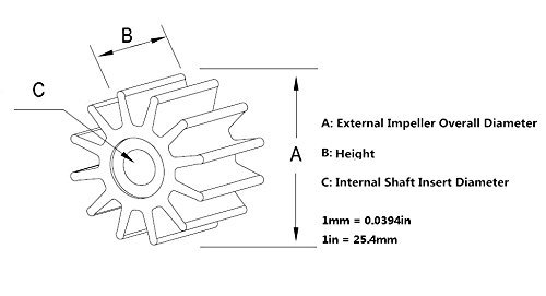 Johnson Evinrude Outboard Water Pump Impeller Repair Kit - Replacement Water Pump Housing for Marine Motors - Perfect for Boat Engine Maintenance & Emergency Repairs