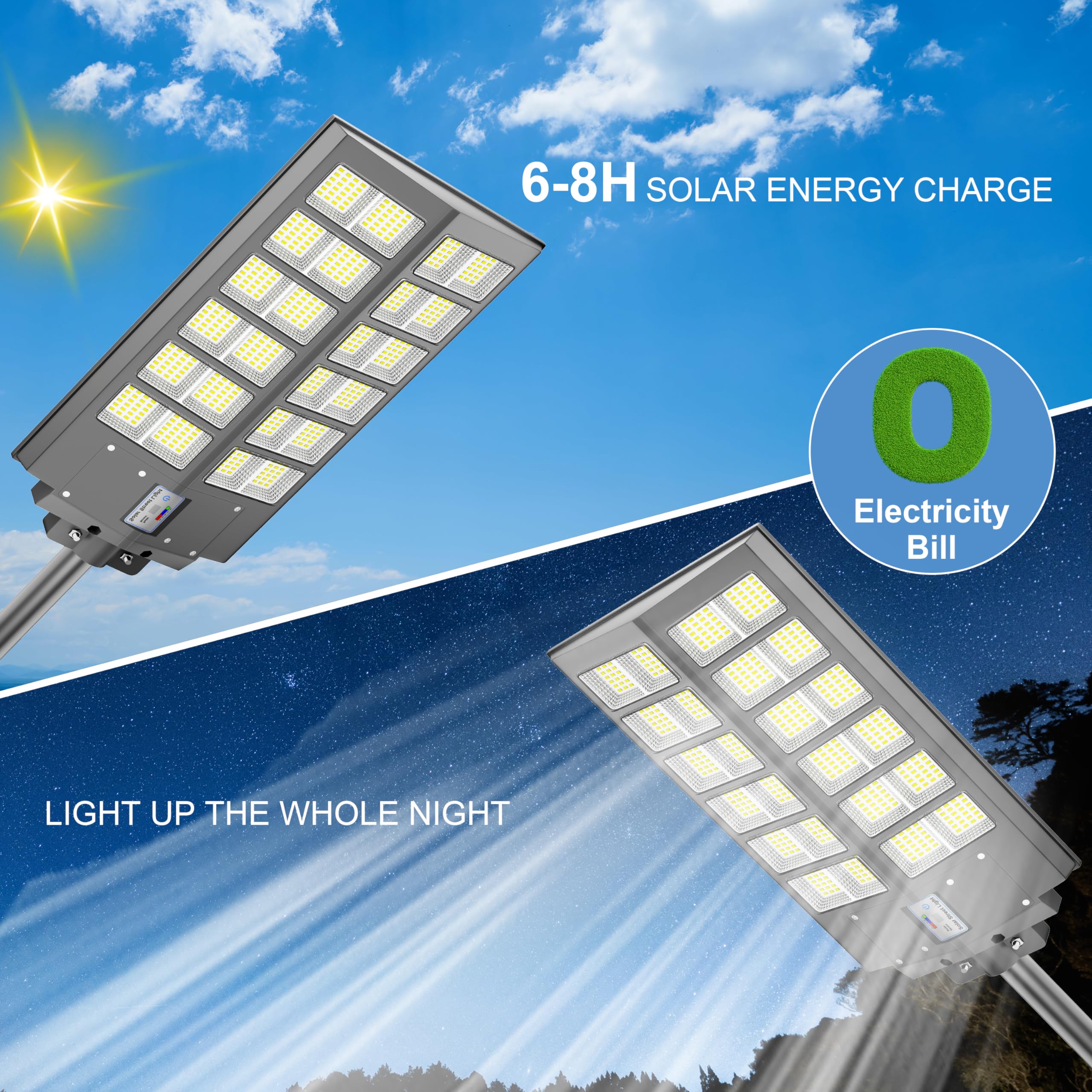 4800W Solar Street Light - 240,000LM Dusk to Dawn Outdoor Lighting - IP67 Waterproof with Motion Sensor - Solar Powered Parking Lot Lights for Yard, Road, Pathway & Driveway - Energy Efficient Wide Angle Solar Lamp for Home & Commercial Use