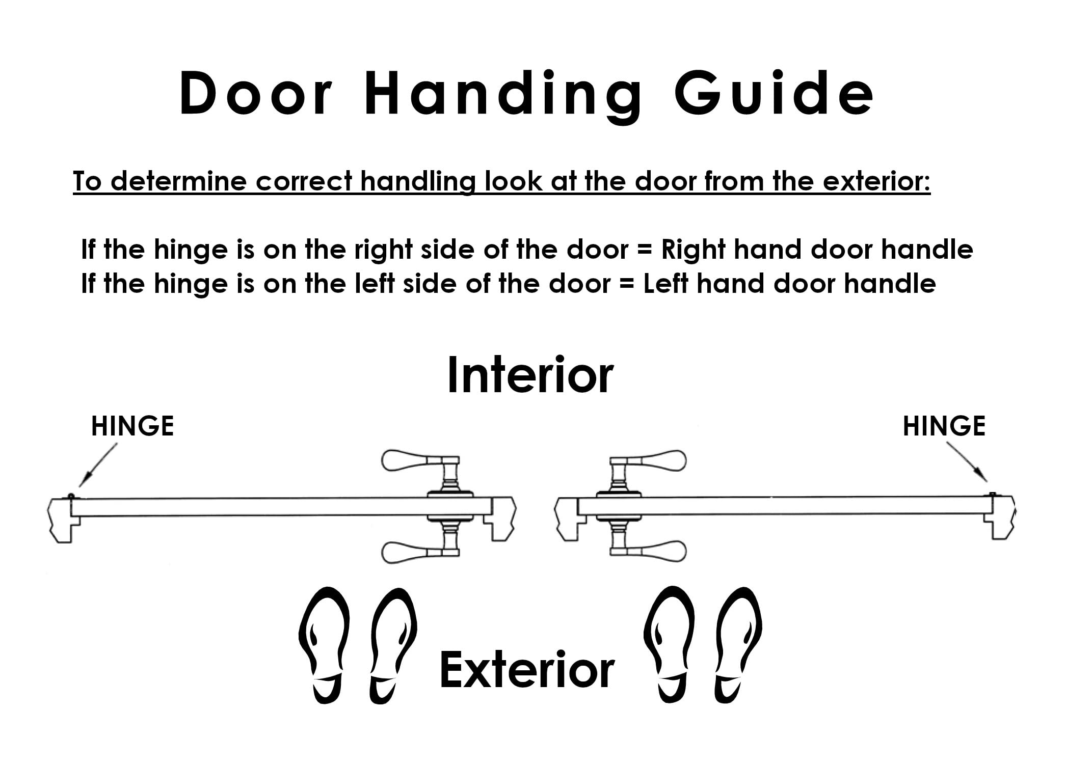 **Normandy Solid Brass Inactive Trim Lever Set for Multipoint Lock - Oil Rubbed Bronze, Right Hand | Premium Door Hardware for Home & Office Security**