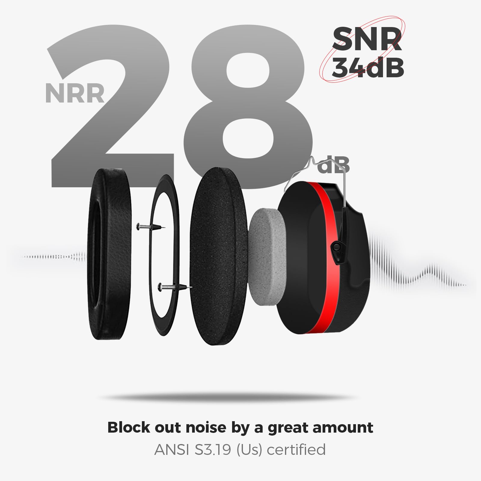 ProCase Noise Cancelling Ear Muffs - 2 Pack NRR 28dB Hearing Protection for Shooting, Gun Range, Mowing & Autism Sensory Relief - Comfortable Ear Defenders for Adults (Red) - Perfect for Construction, Concerts & Loud Work Environments