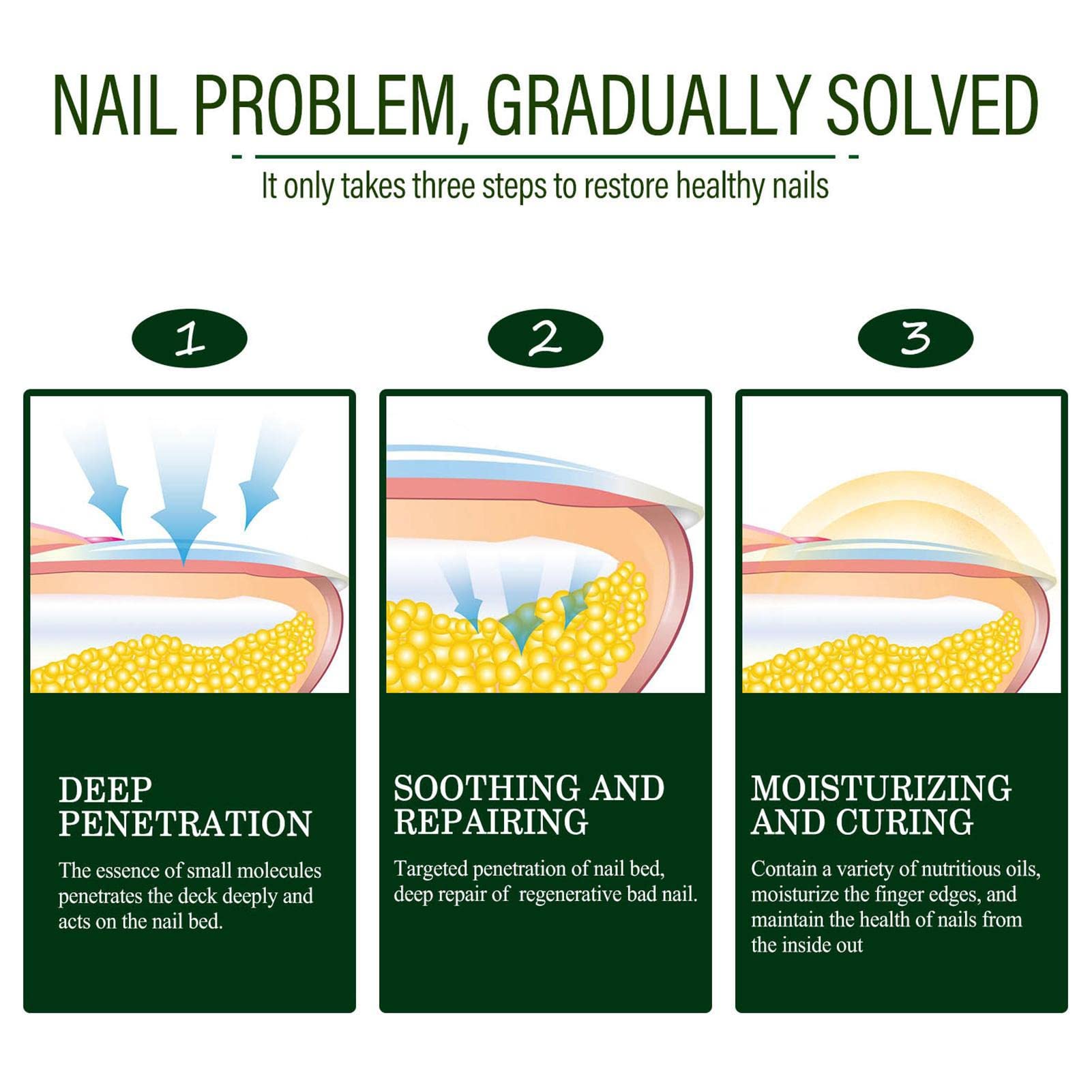 Natural Anti Nail Biting Polish for Kids - Stop Thumb Sucking & Nail Biting | Bitter Nail Water Solution | Safe 10ml Formula | Perfect for Toddlers & Children's Nail Care Routine