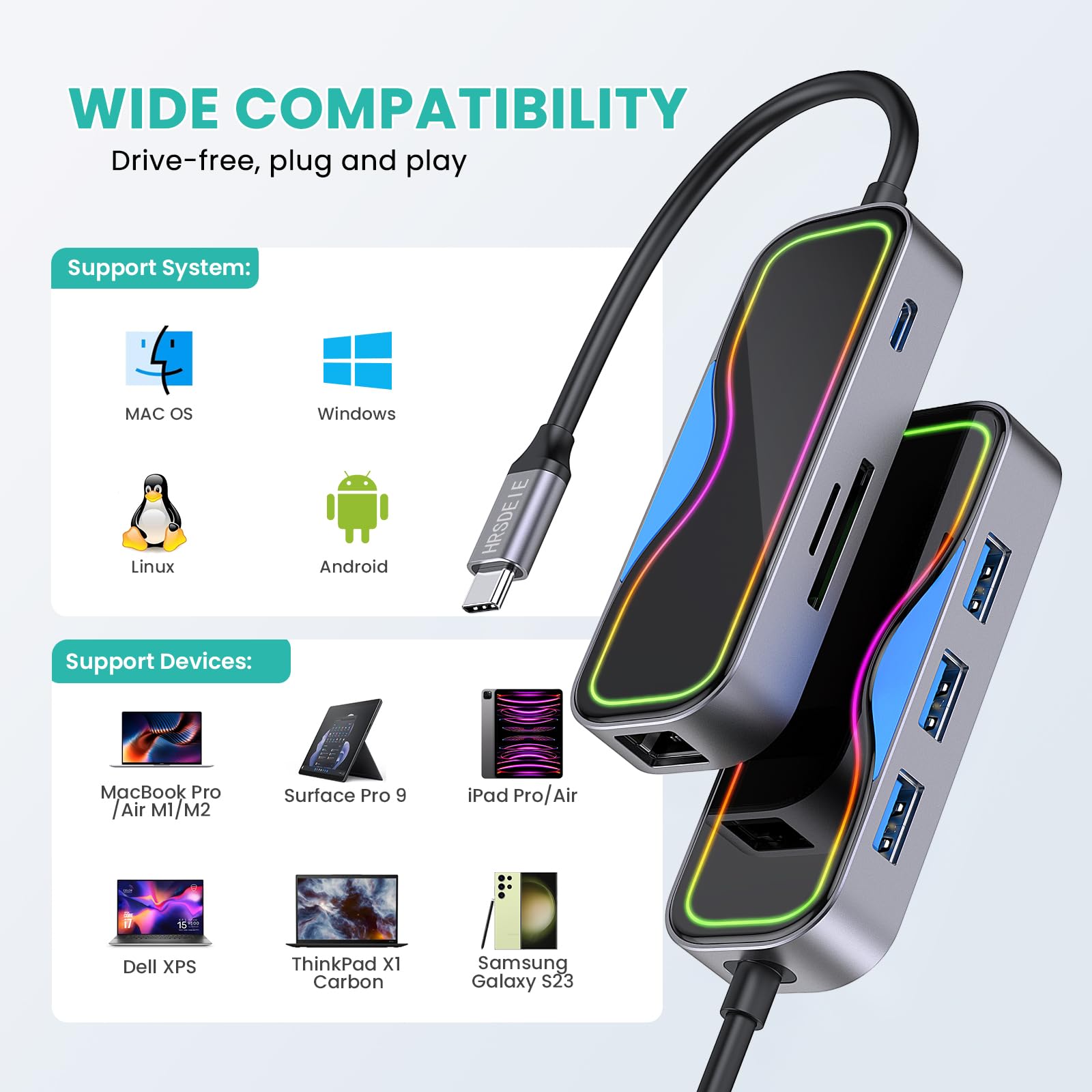 7-in-1 USB C Hub with Ethernet, 100W PD & 3 USB Ports for MacBook/Laptop - Home/Office Use