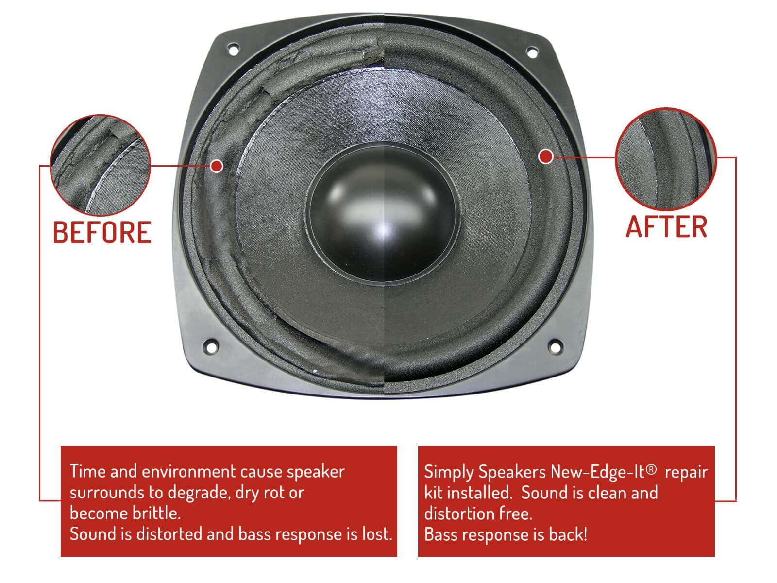 Boston Acoustics A-400 Complete System Speaker Repair Kit FSK-A400C - Perfect for Home Audio and Vintage Speaker Restoration