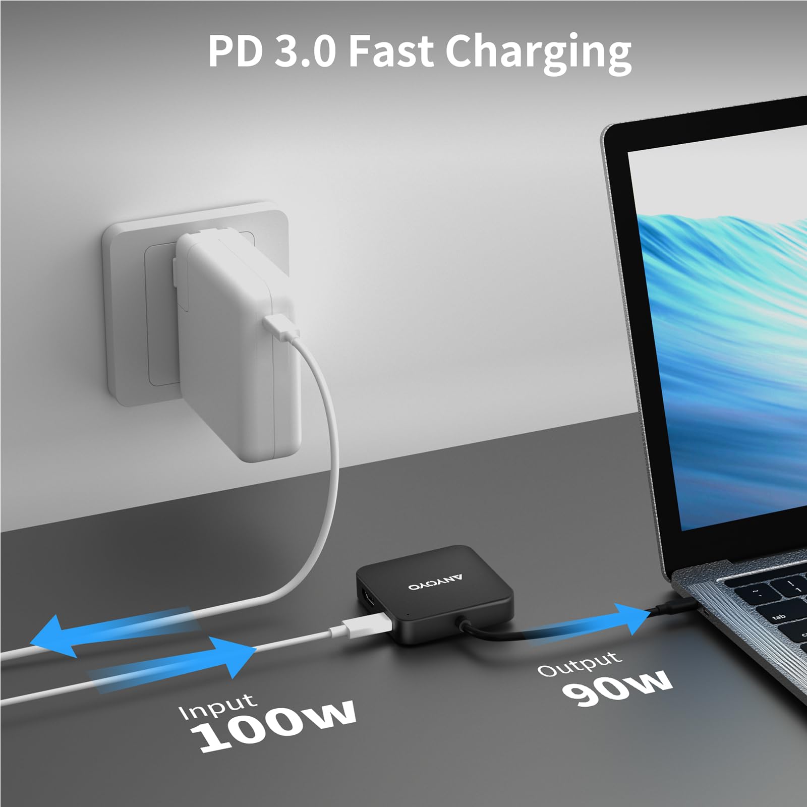 7-in-1 USB C Hub Multiport Adapter with HDMI 4K, 2 USB 3.0 Ports, SD/TF Card Reader & 100W PD Charging - Compatible with MacBook Pro/Air, Dell, HP Laptops & USB C Devices - Perfect for Home Office, Travel & Conference Presentations