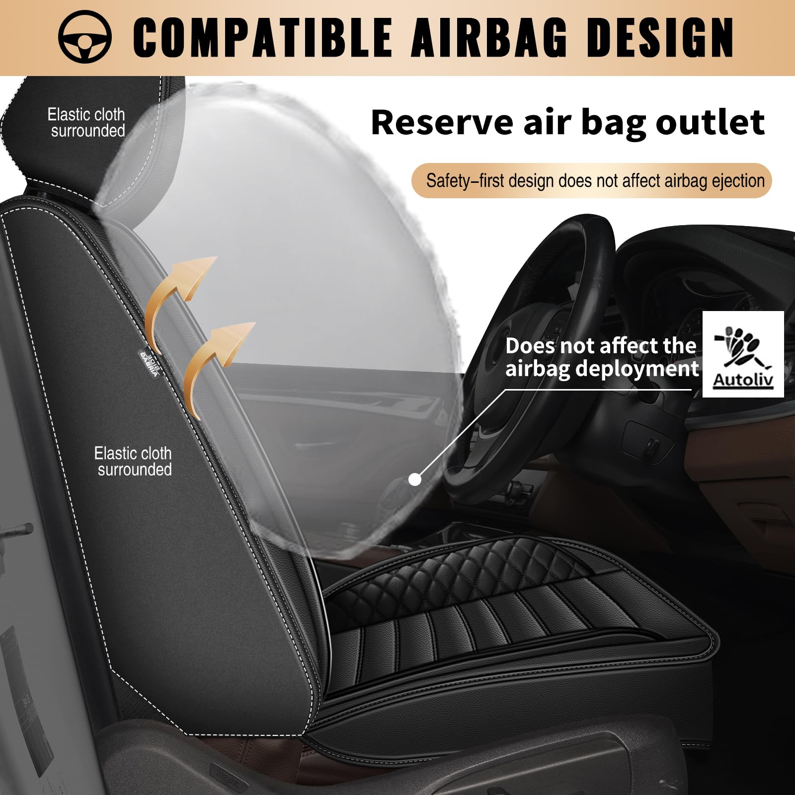 Custom Fit Ford Focus 2009-2018 Car Seat Covers Full Set - 5 Seat Waterproof Faux Leather Seat Protectors with Airbag Compatibility (Black) - Perfect for Road Trips, Daily Commutes & Car Interior Protection