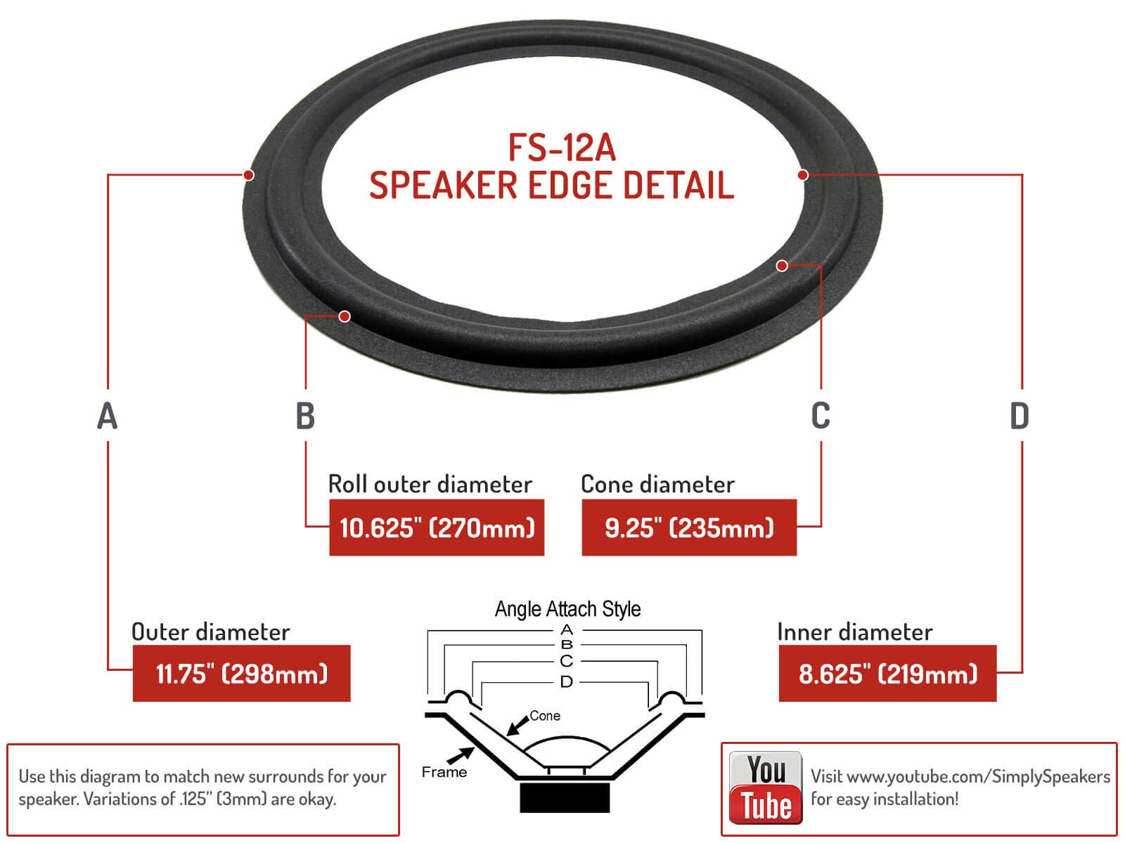 Bose 12 Inch Foam Speaker Repair Kit FSK-12A (Pair) - High-Quality Replacement Foam for Enhanced Audio Performance in Home Theater and Studio Speakers